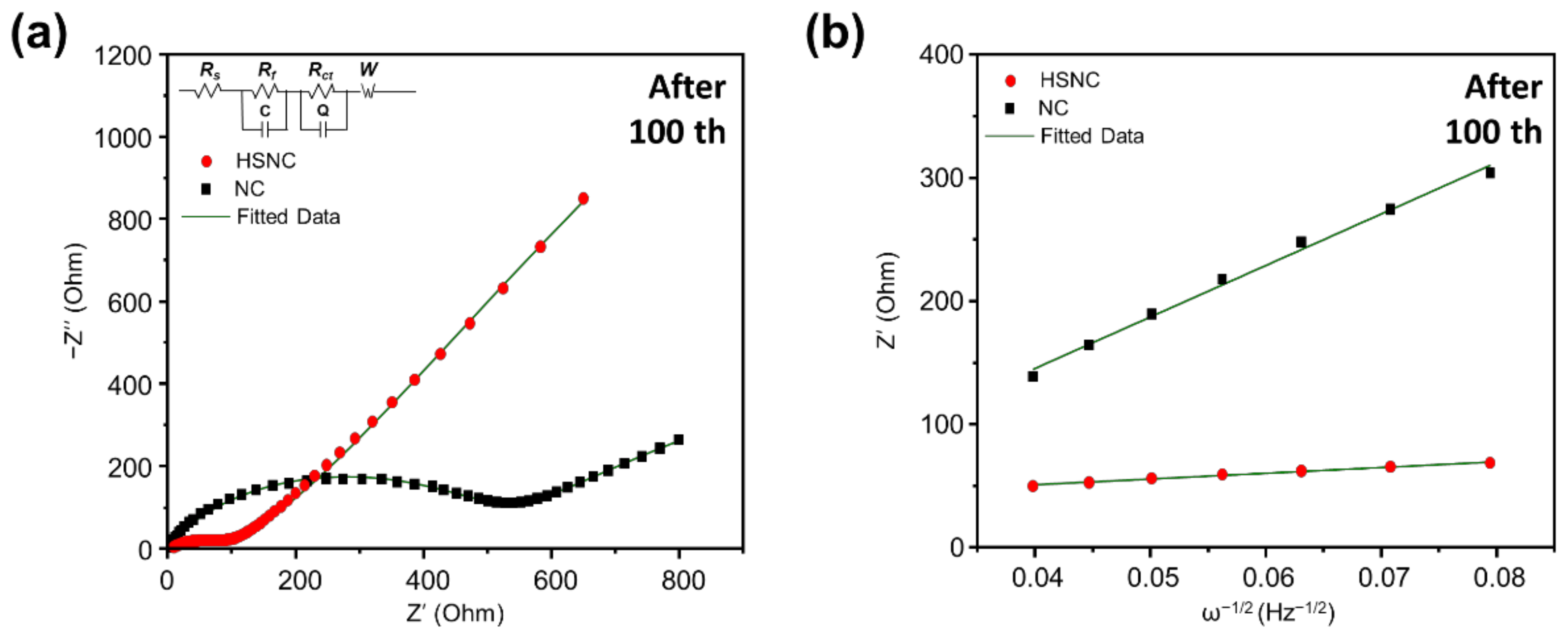 Energies 14 02436 g007 Energies 14 02436 g007