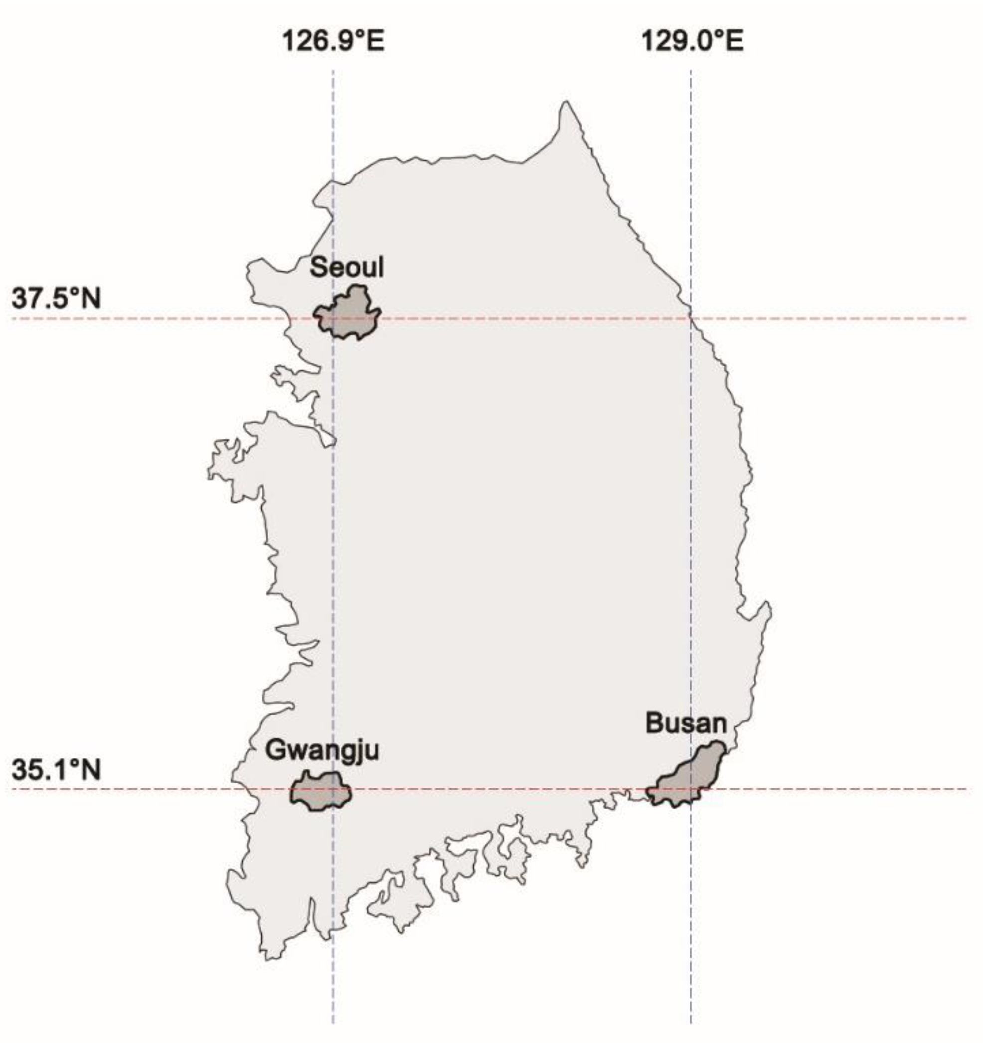 Energies 14 02441 g001