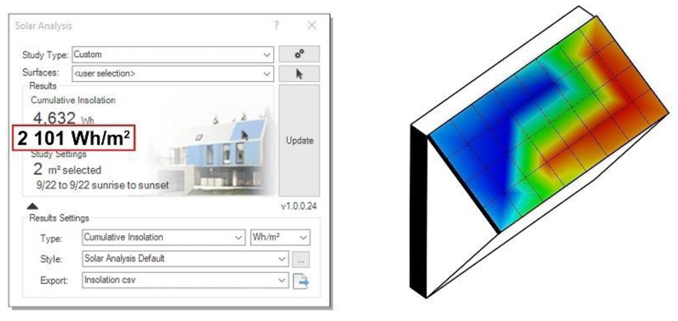 Energies 14 02441 g011