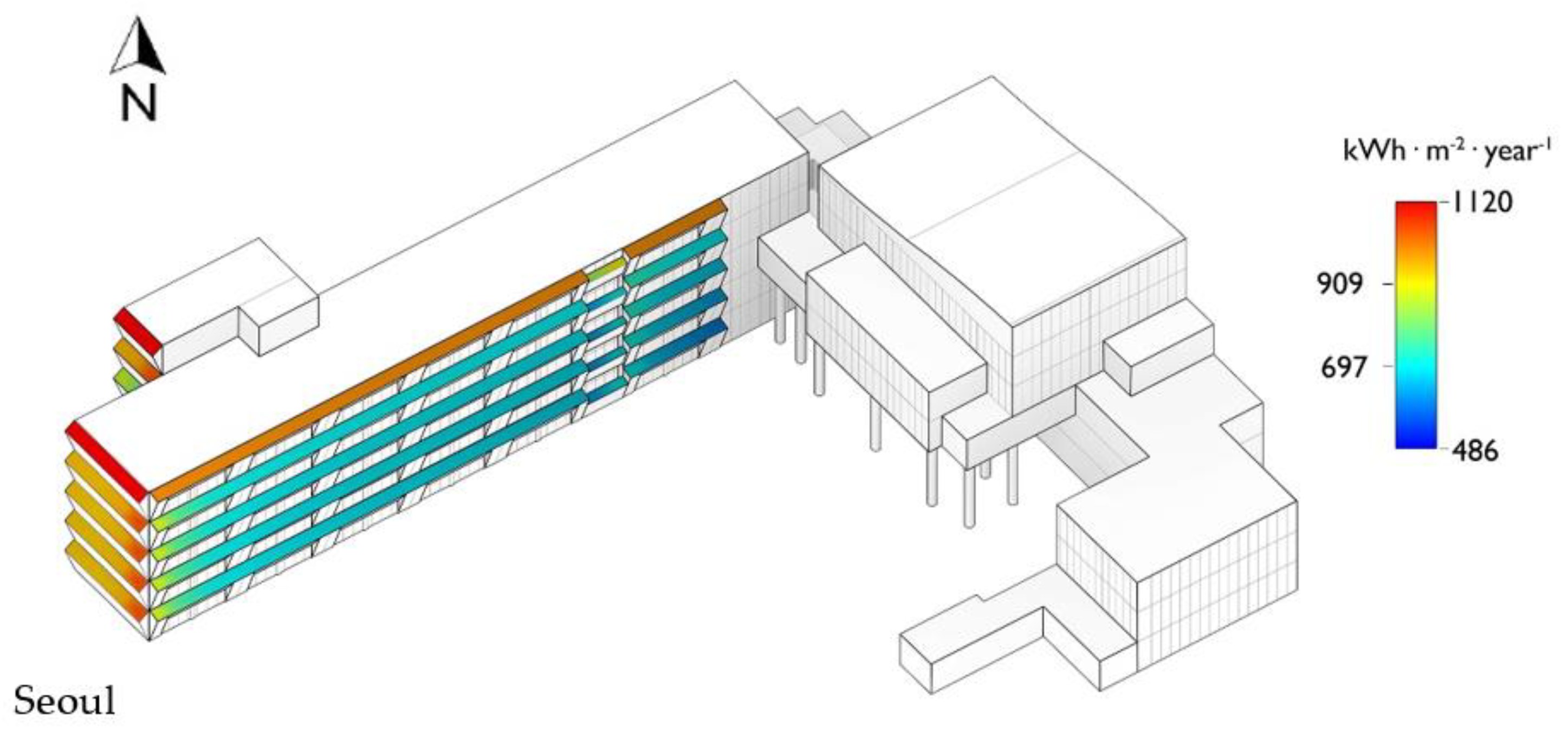 Energies 14 02441 g013
