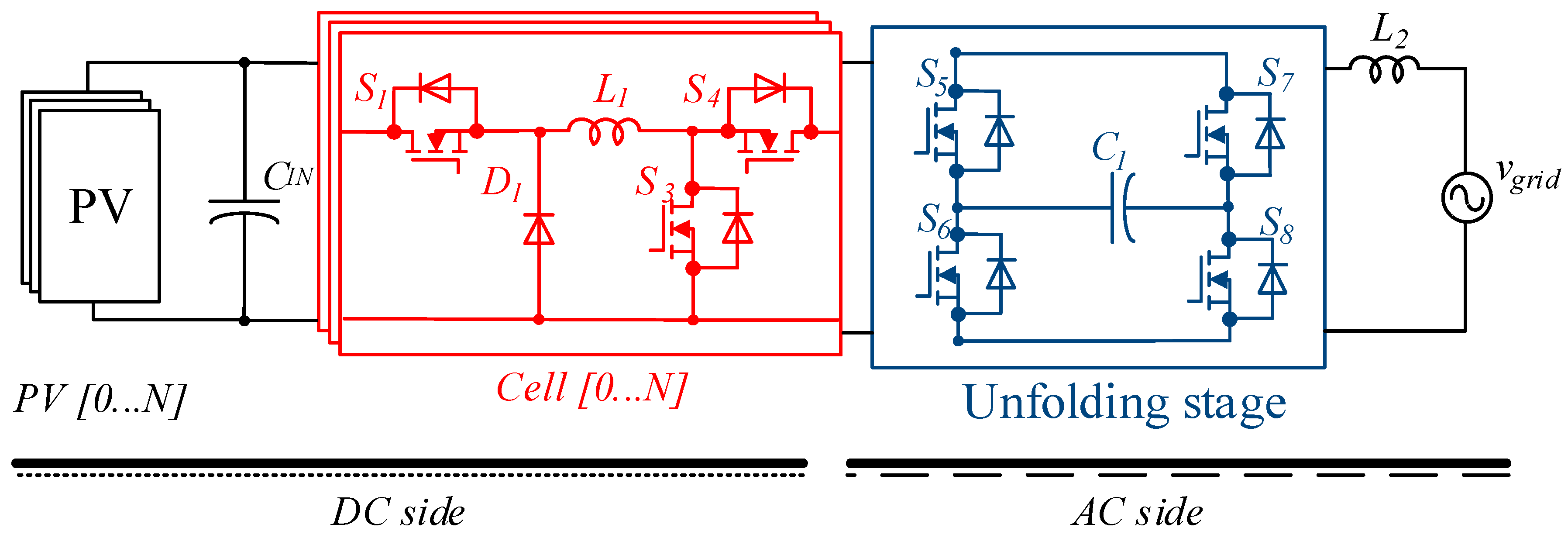 Energies 14 02448 g001 Energies 14 02448 g001