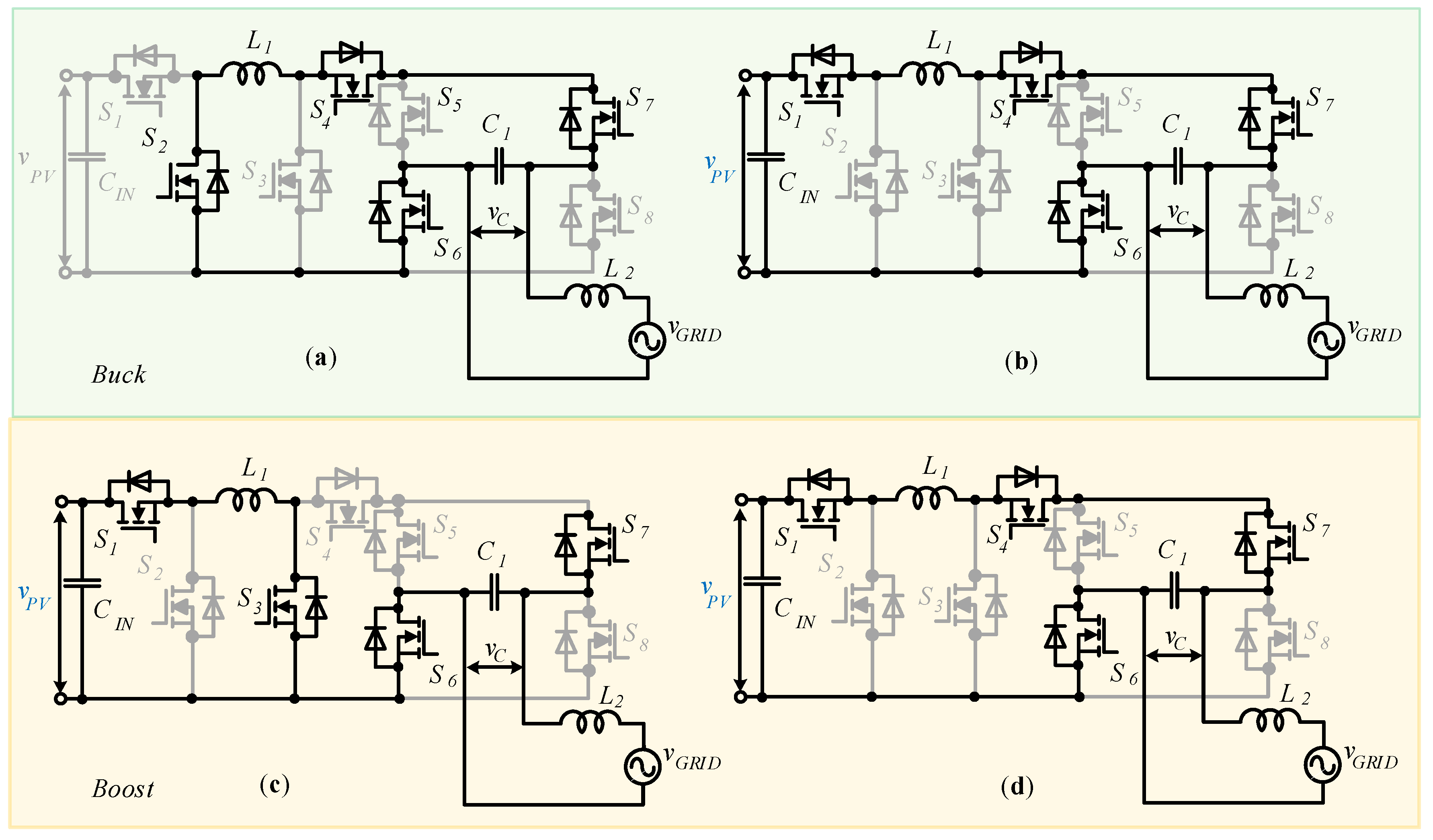 Energies 14 02448 g004 Energies 14 02448 g004