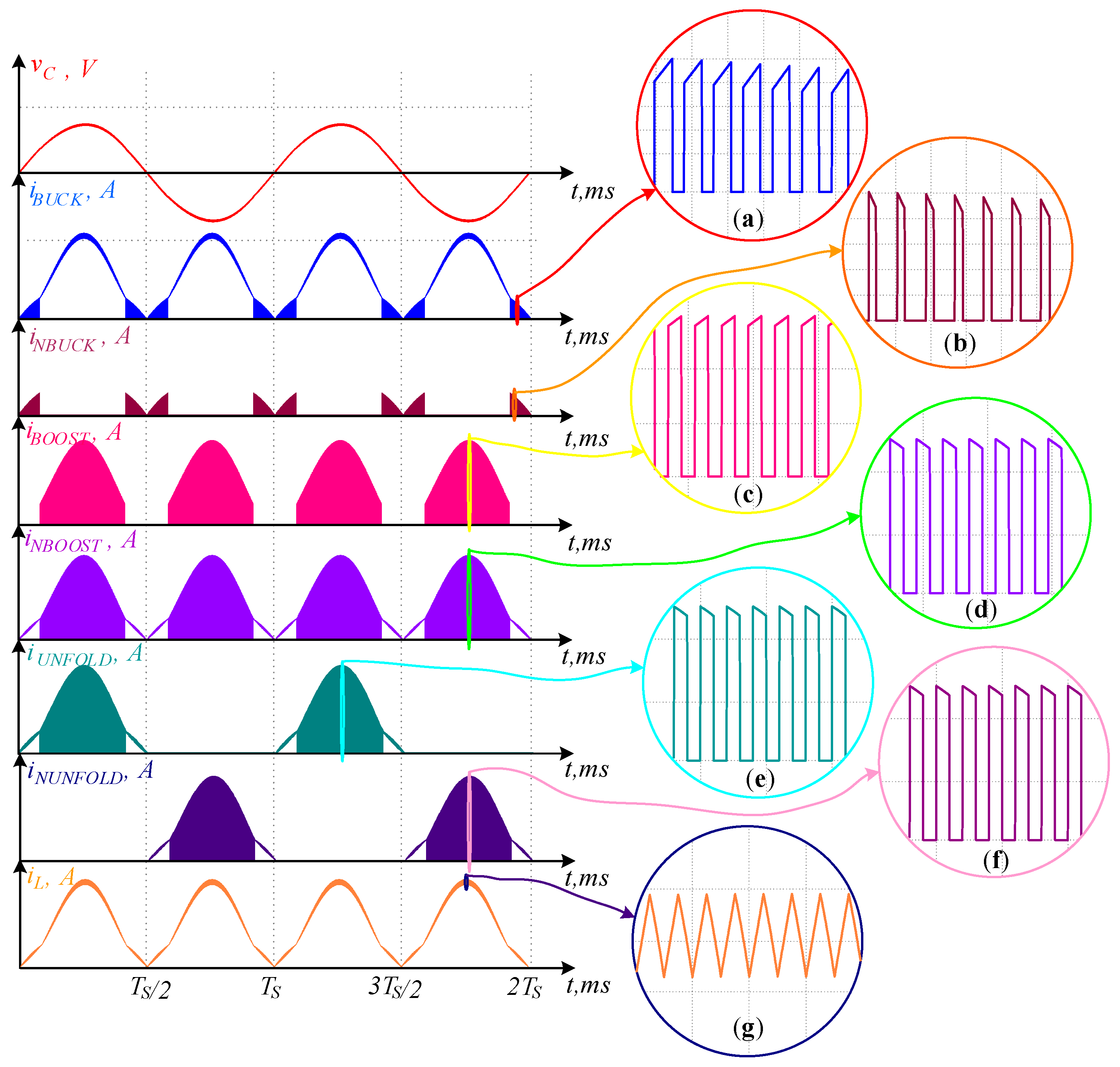 Energies 14 02448 g005 Energies 14 02448 g005