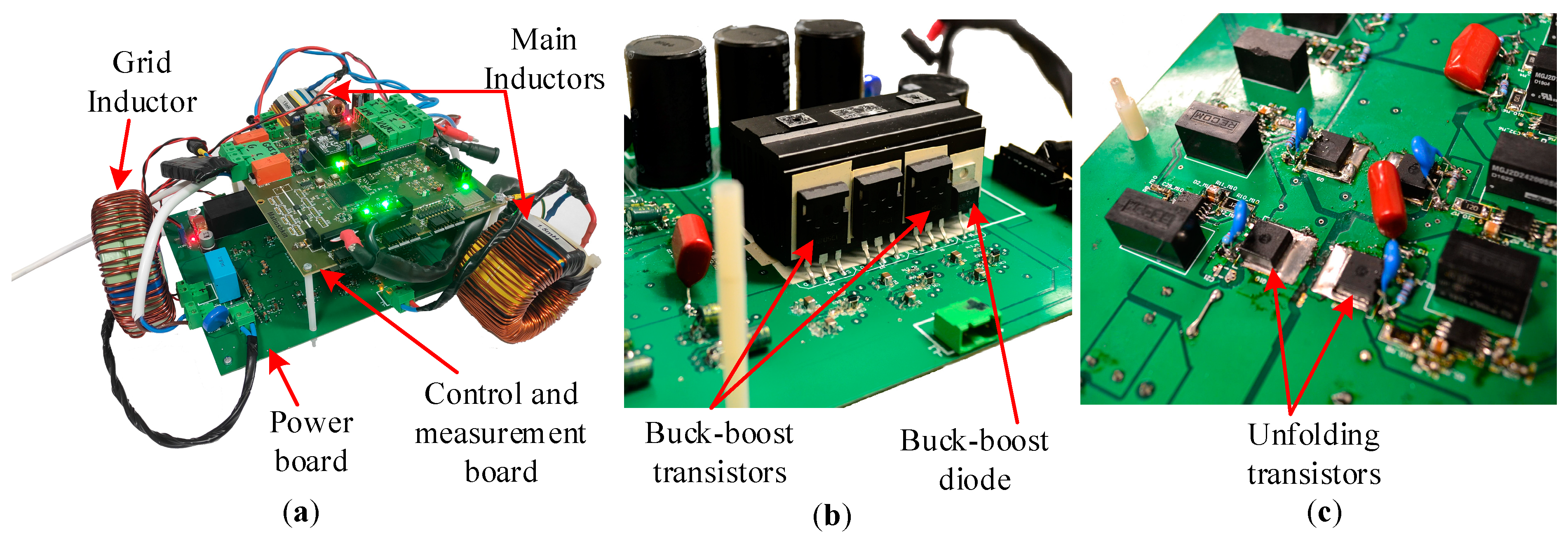 Energies 14 02448 g013 Energies 14 02448 g013