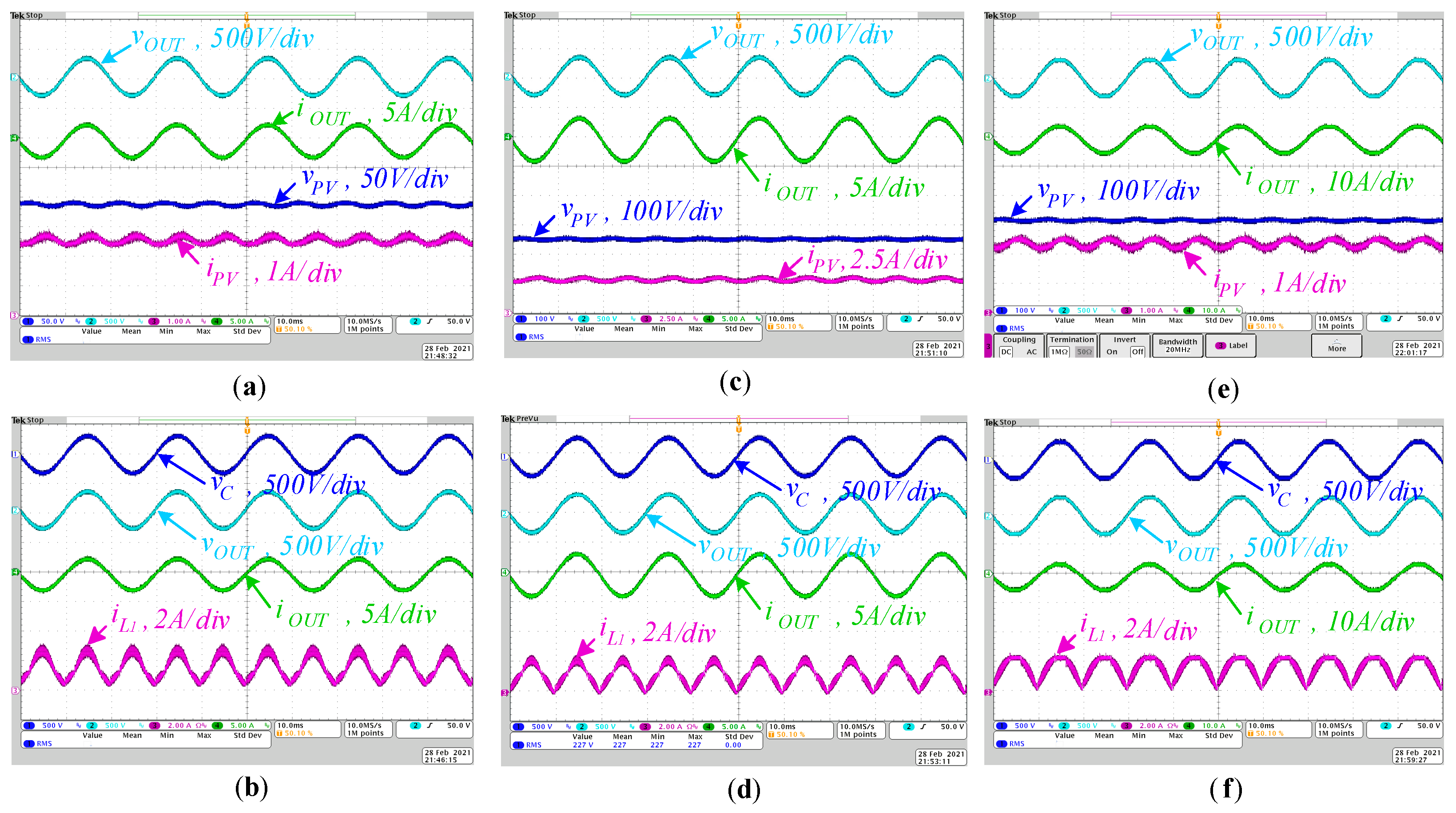 Energies 14 02448 g014 Energies 14 02448 g014