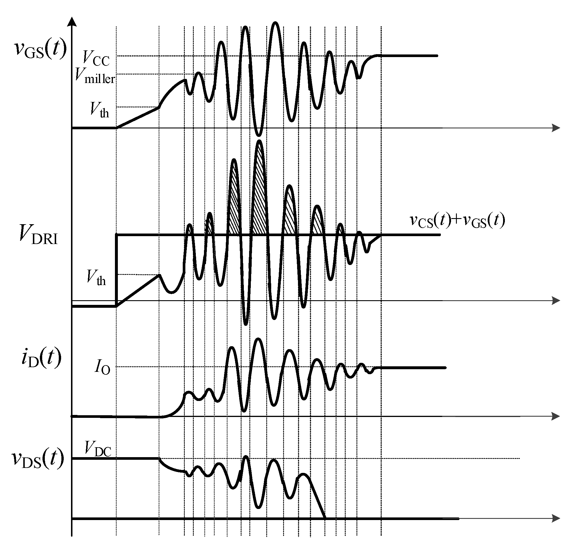 Energies 14 02449 g005