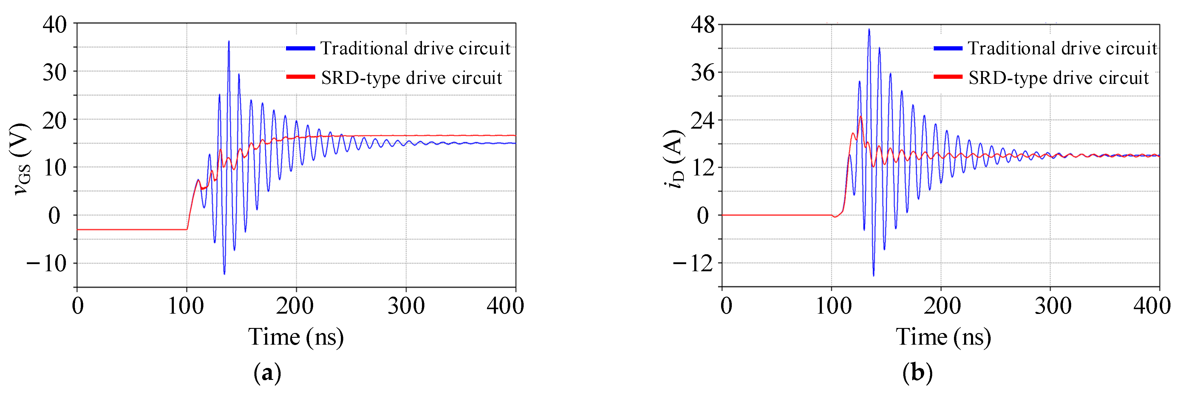 Energies 14 02449 g007a