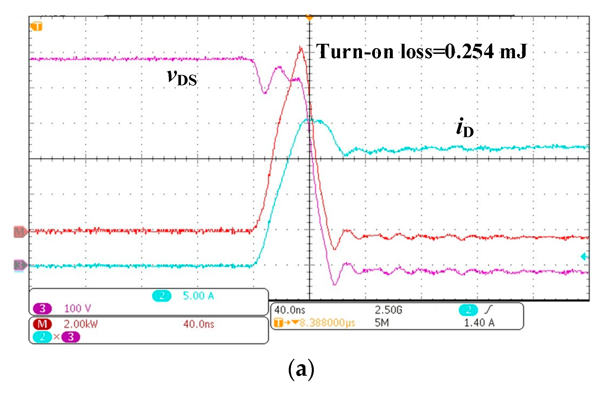 Energies 14 02449 g008a