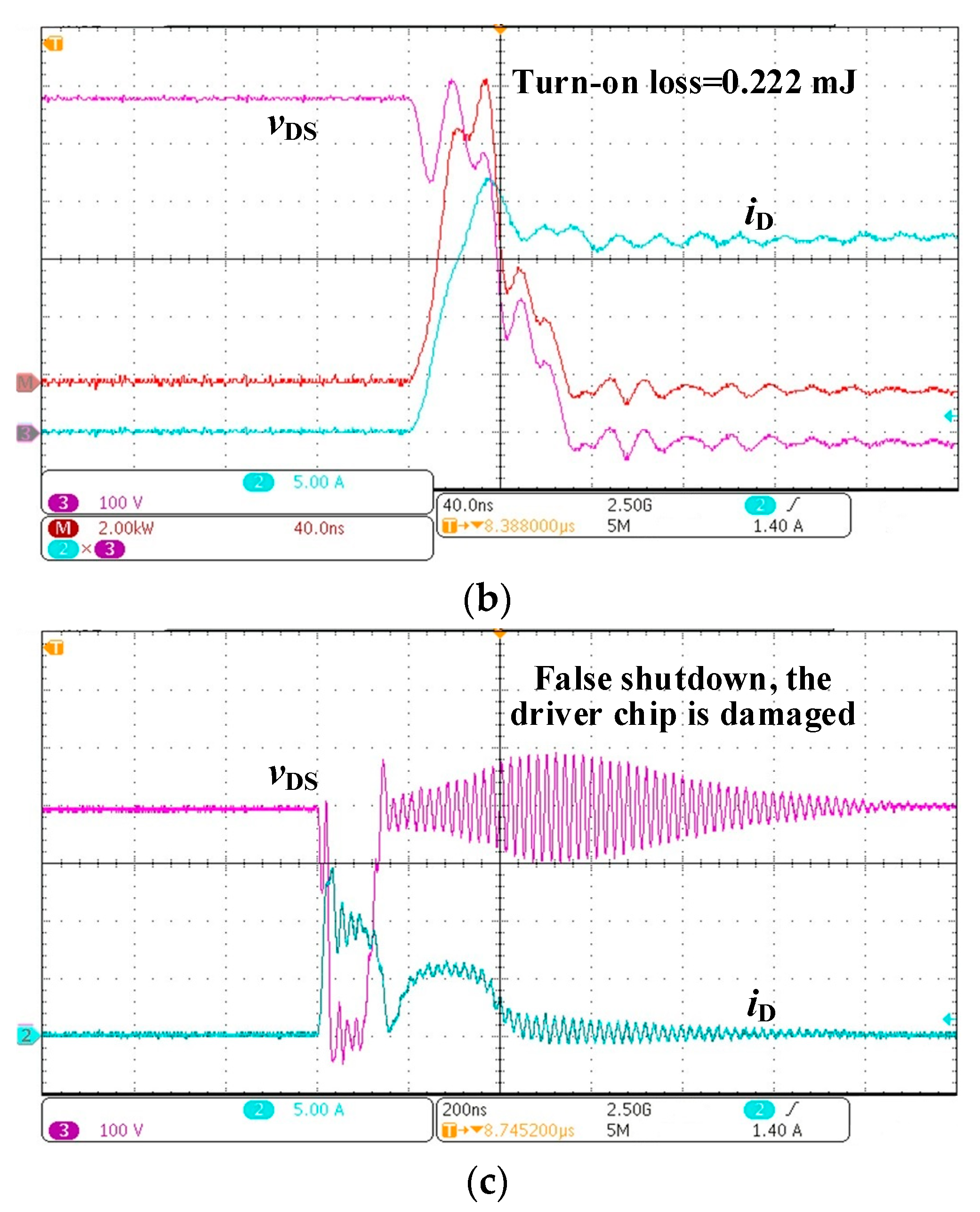 Energies 14 02449 g008b