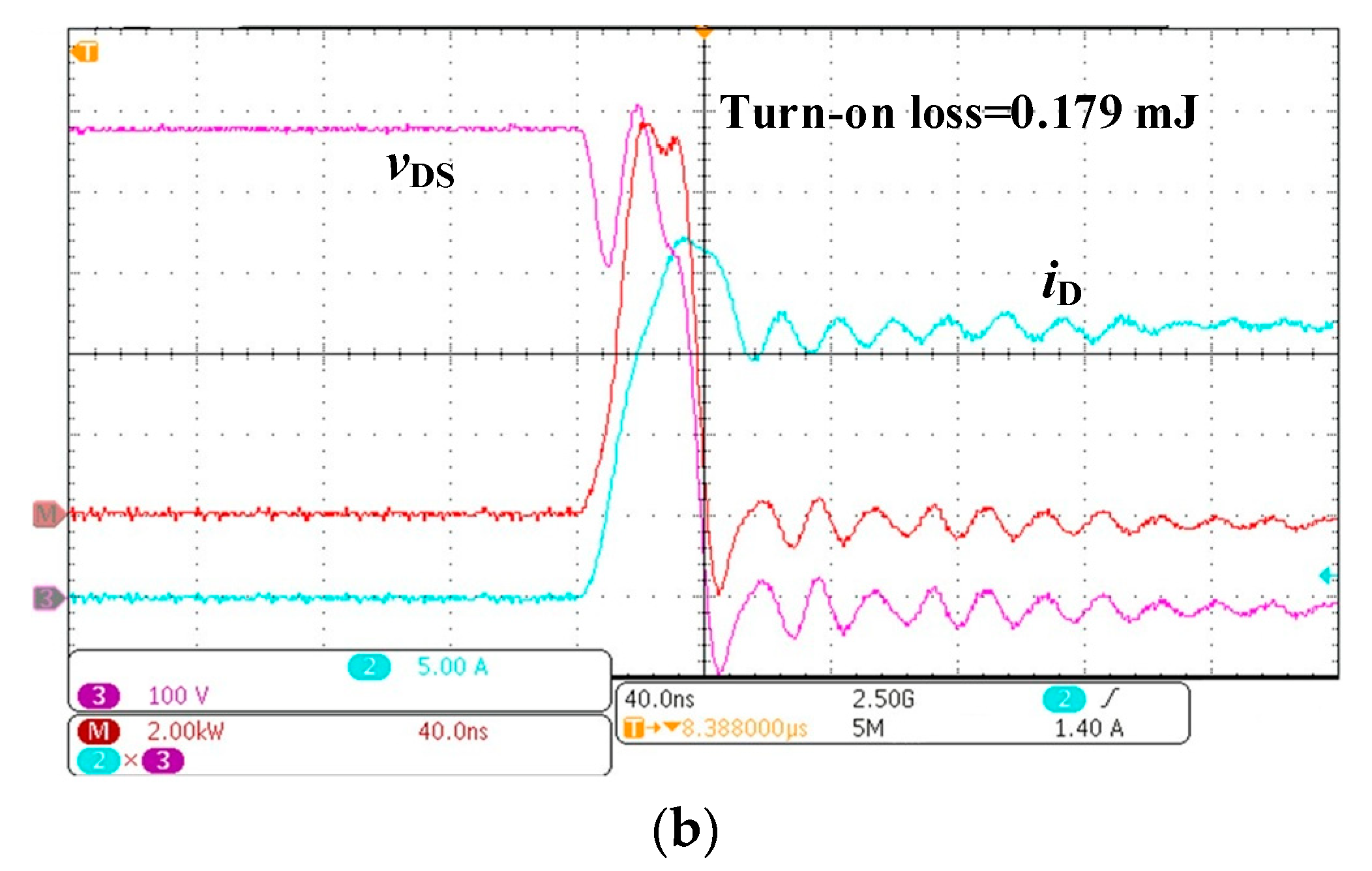 Energies 14 02449 g009b