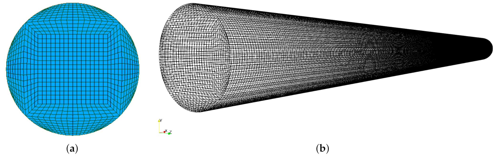Energies 14 02463 g003