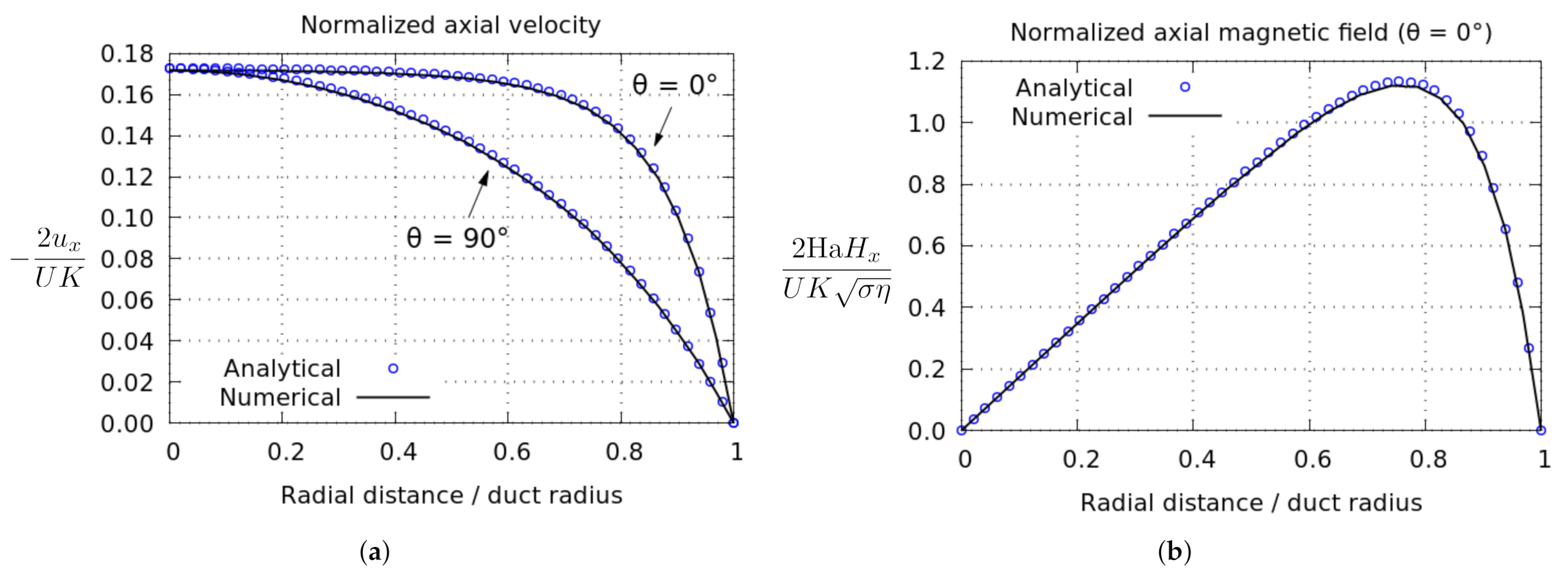 Energies 14 02463 g004