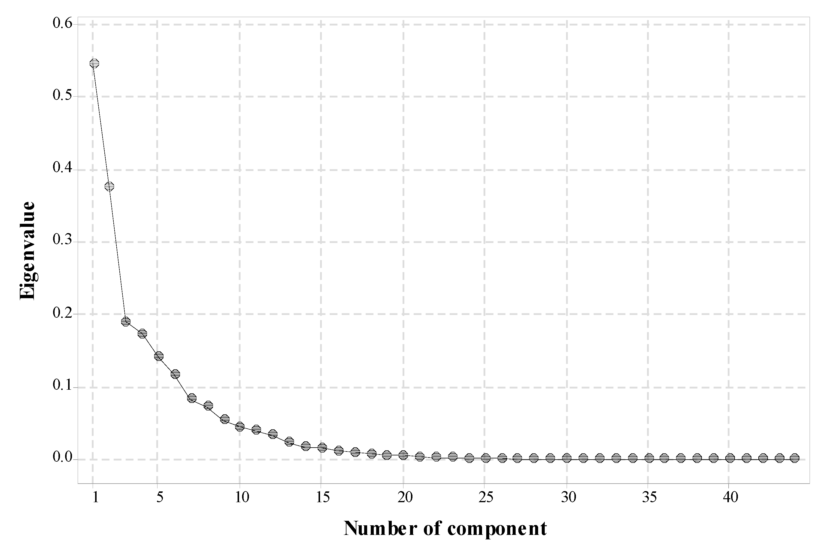 Energies 14 02467 g003 Energies 14 02467 g003