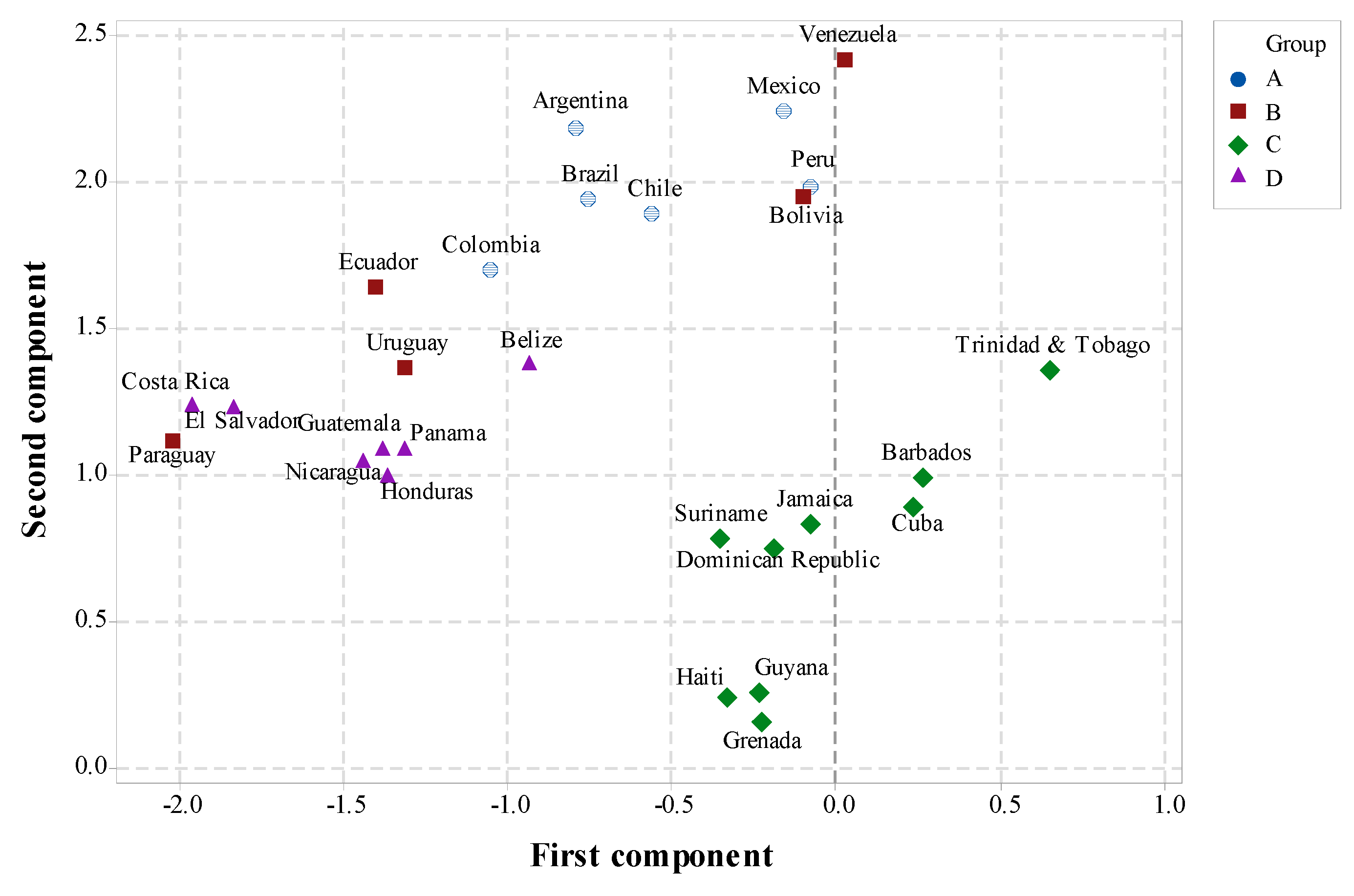 Energies 14 02467 g005 Energies 14 02467 g005