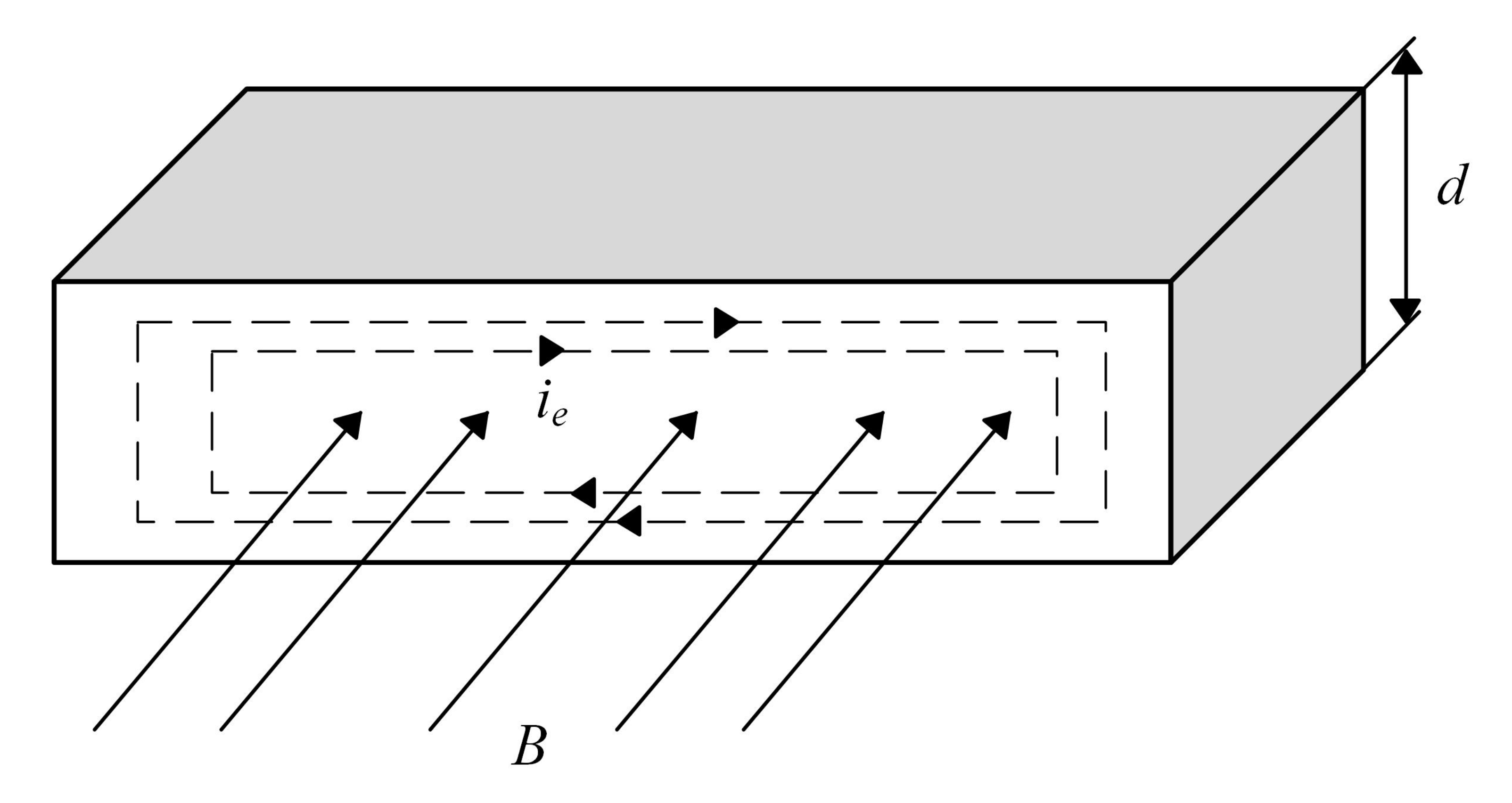 Energies 14 02468 g002 Energies 14 02468 g002