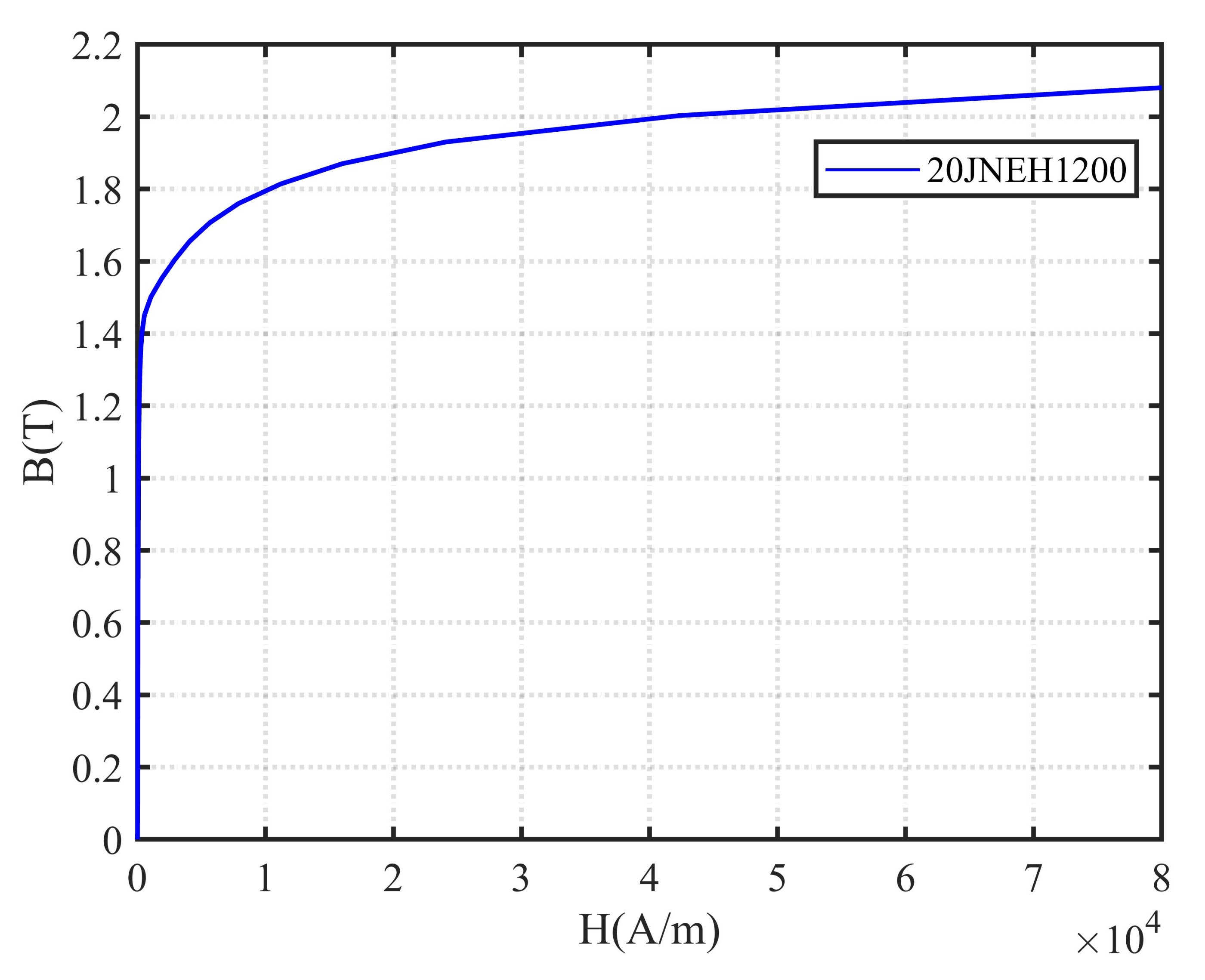 Energies 14 02468 g004 Energies 14 02468 g004