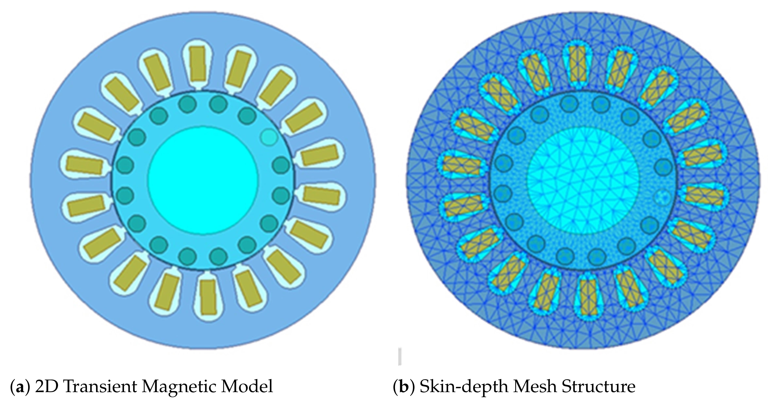 Energies 14 02468 g005 Energies 14 02468 g005