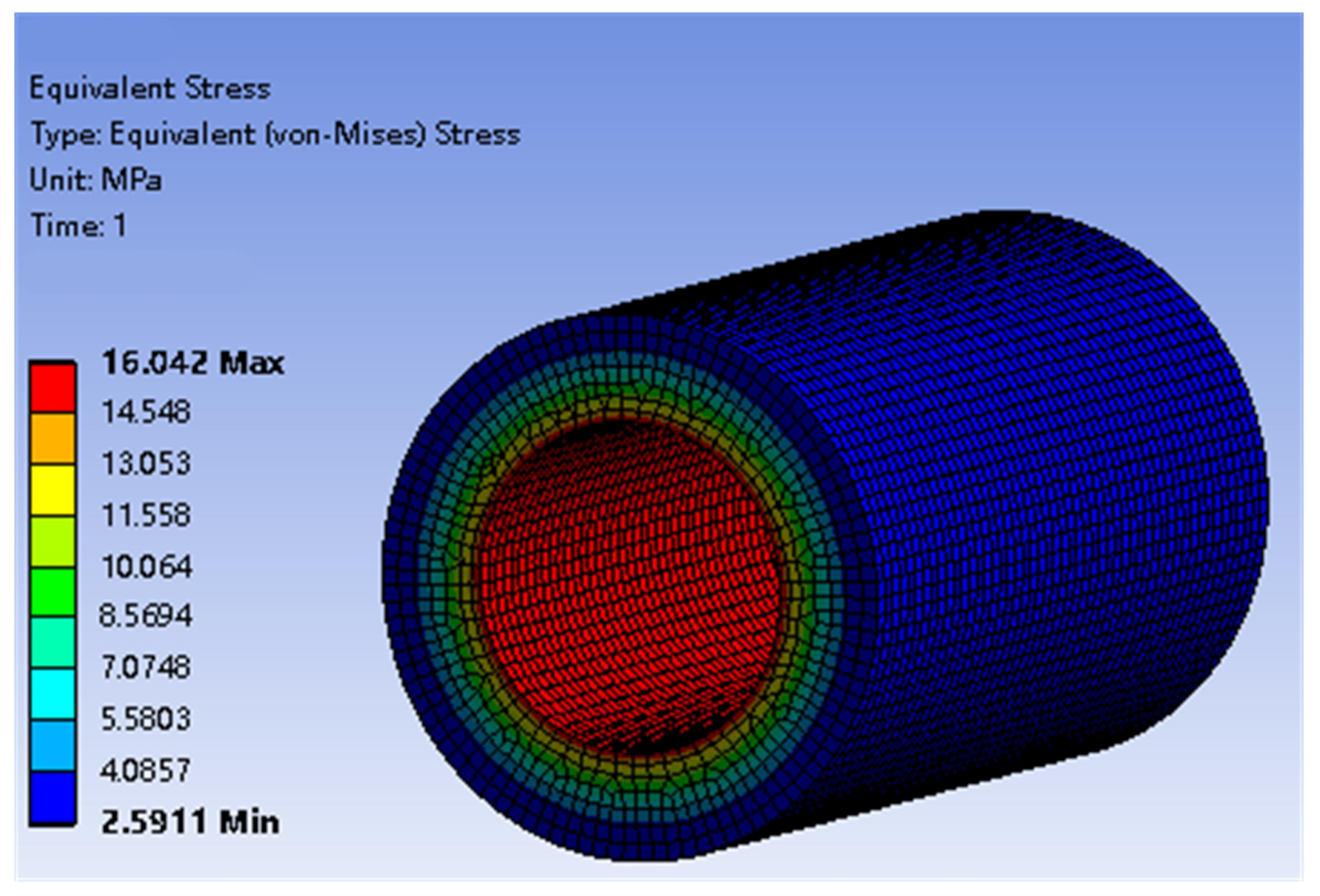 Energies 14 02468 g012 Energies 14 02468 g012