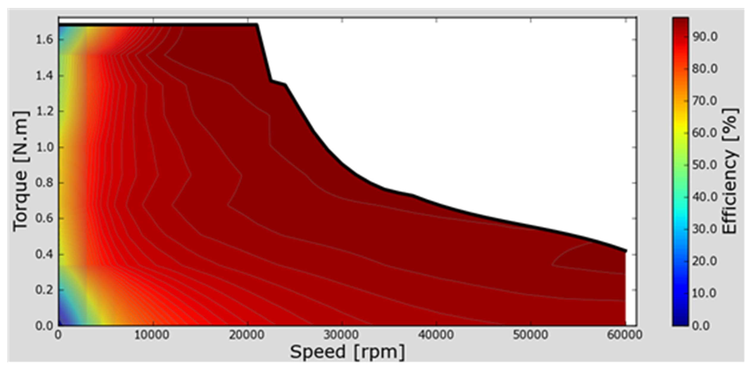 Energies 14 02468 g015 Energies 14 02468 g015