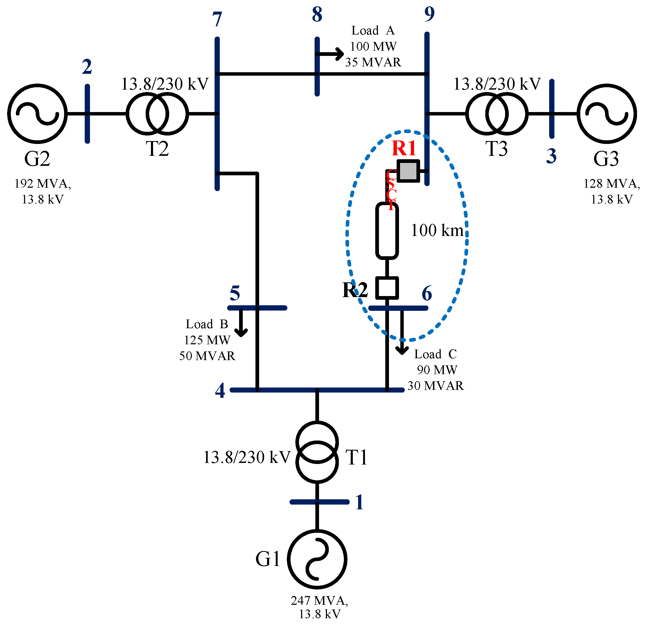 Energies 14 02477 g001 Energies 14 02477 g001