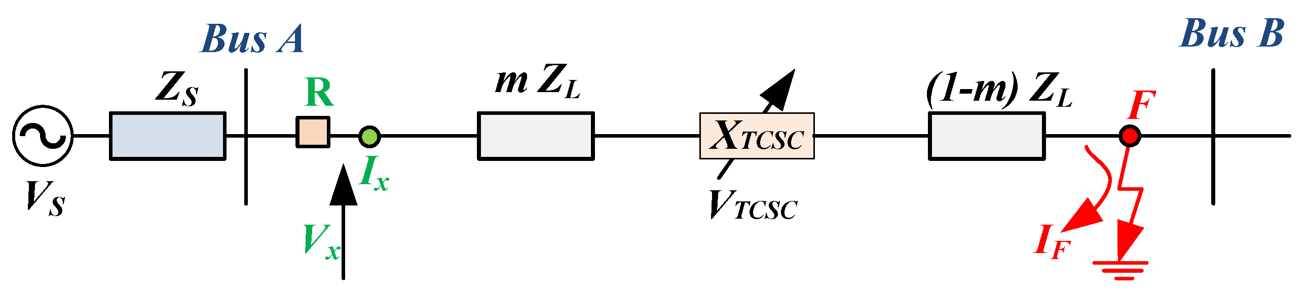 Energies 14 02477 g004 Energies 14 02477 g004