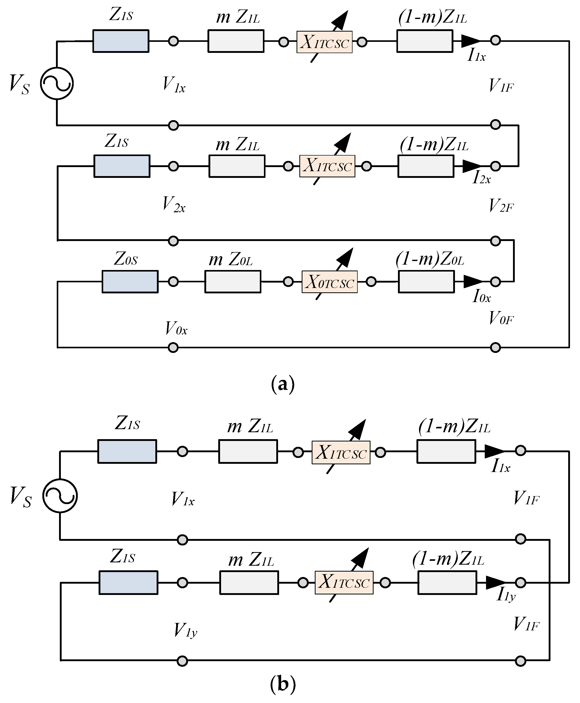 Energies 14 02477 g005 Energies 14 02477 g005