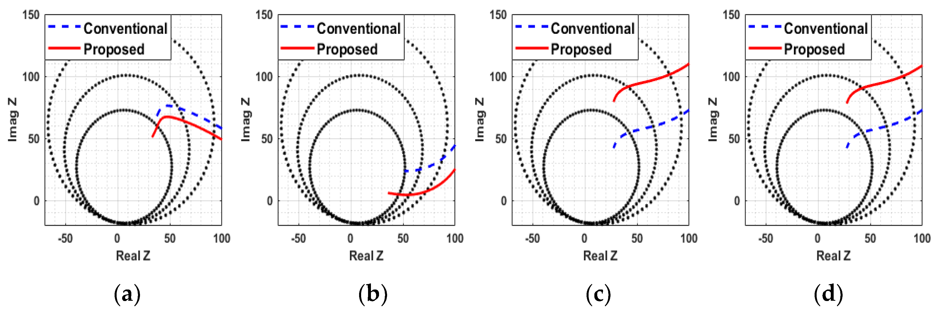 Energies 14 02477 g018 Energies 14 02477 g018
