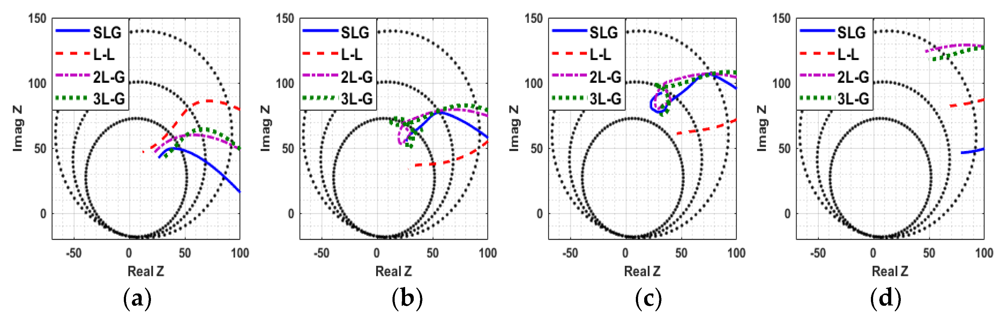 Energies 14 02477 g019 Energies 14 02477 g019