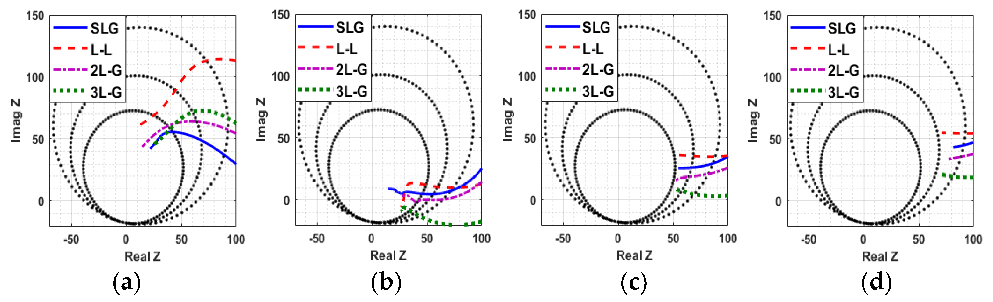 Energies 14 02477 g020 Energies 14 02477 g020