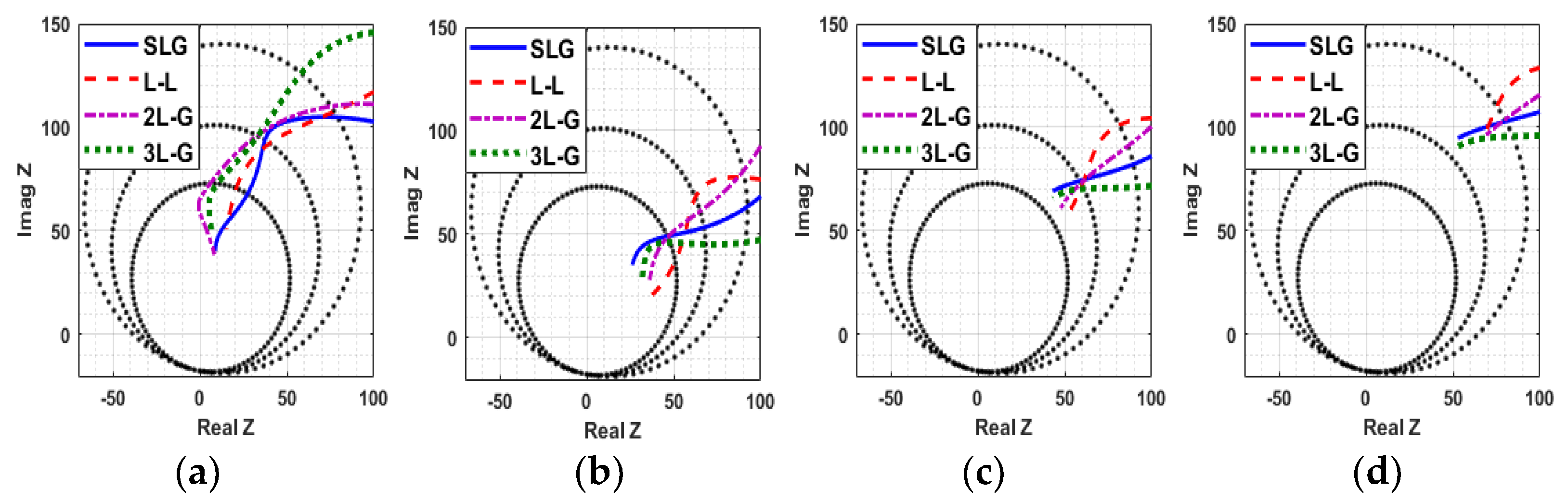 Energies 14 02477 g021 Energies 14 02477 g021
