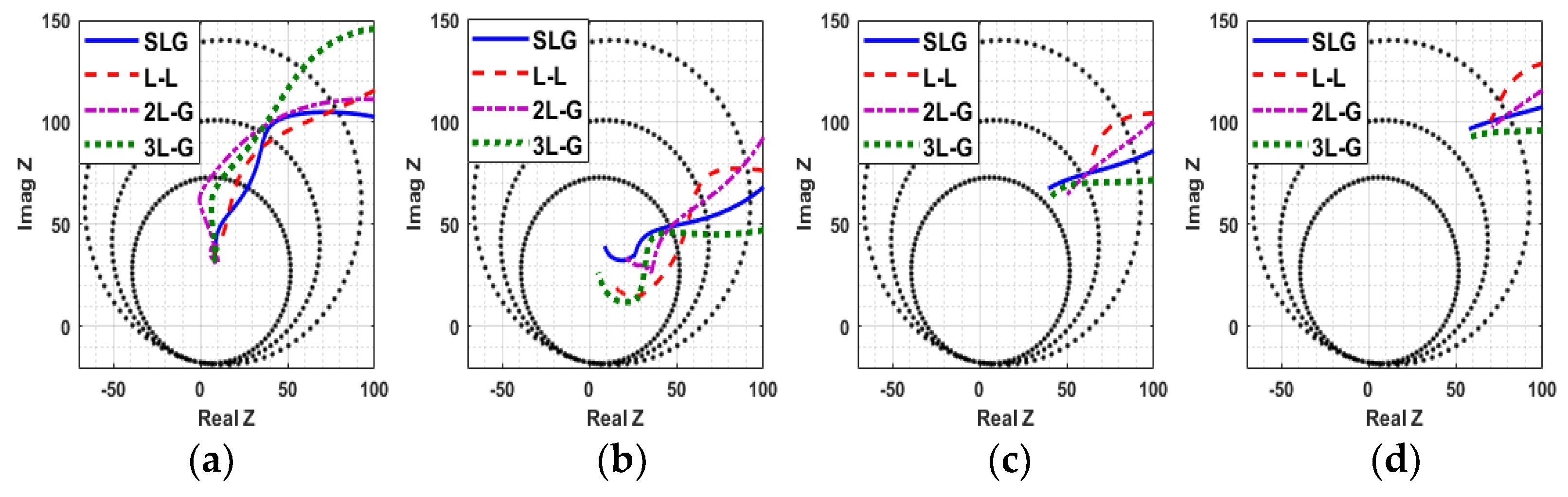 Energies 14 02477 g022 Energies 14 02477 g022