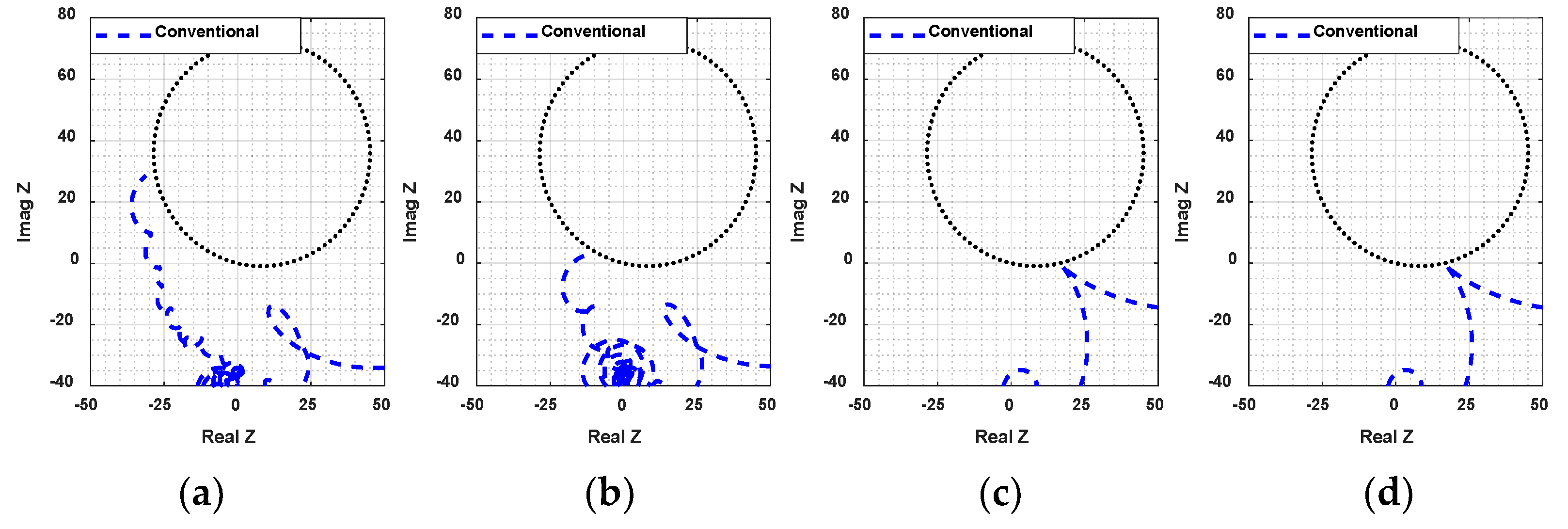 Energies 14 02477 g023 Energies 14 02477 g023
