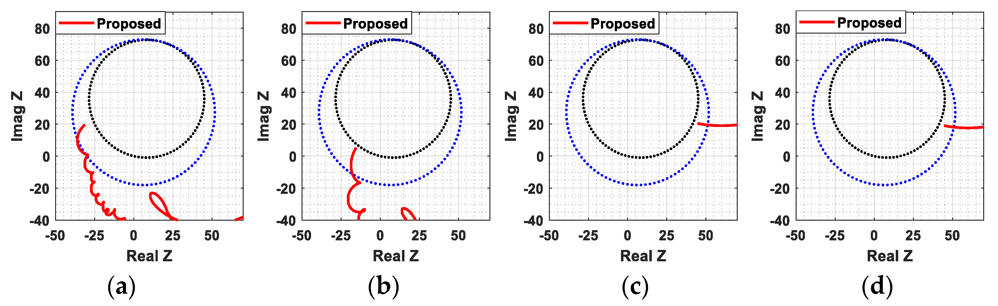 Energies 14 02477 g024 Energies 14 02477 g024