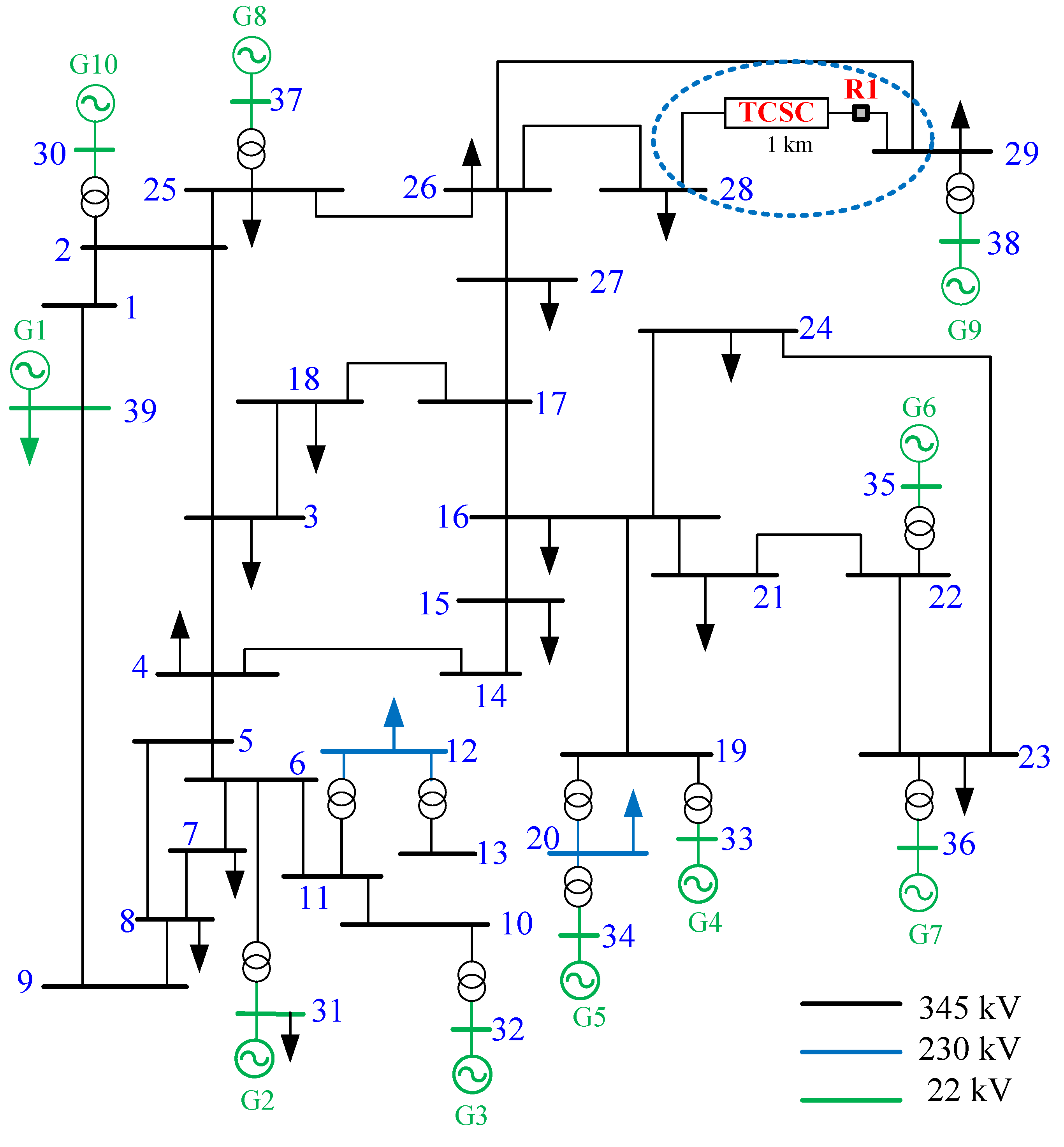 Energies 14 02477 g026 Energies 14 02477 g026