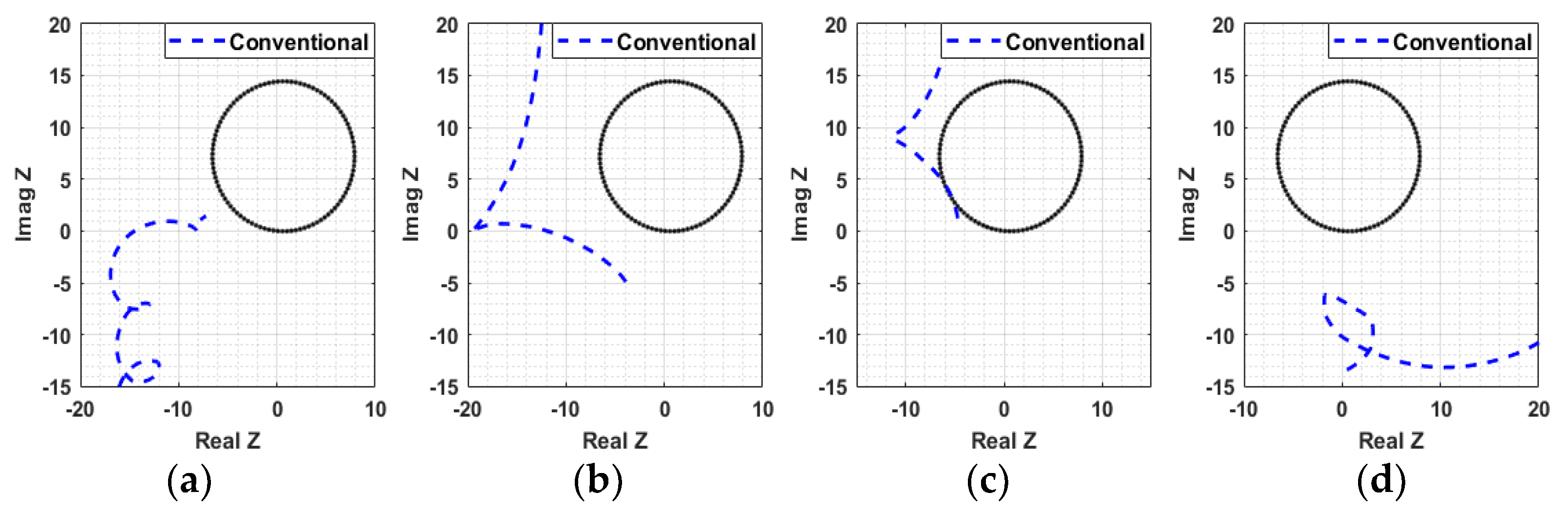 Energies 14 02477 g028 Energies 14 02477 g028