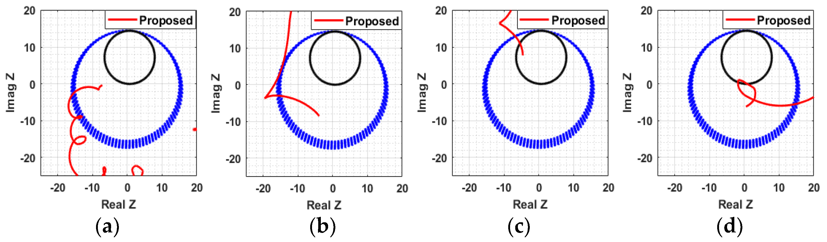 Energies 14 02477 g029 Energies 14 02477 g029