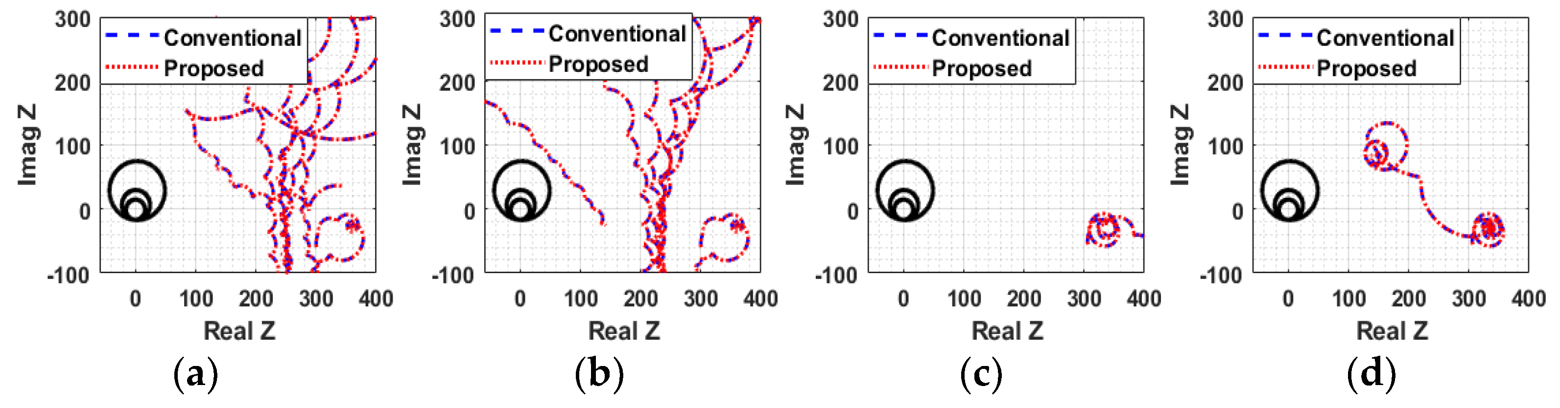 Energies 14 02477 g030 Energies 14 02477 g030