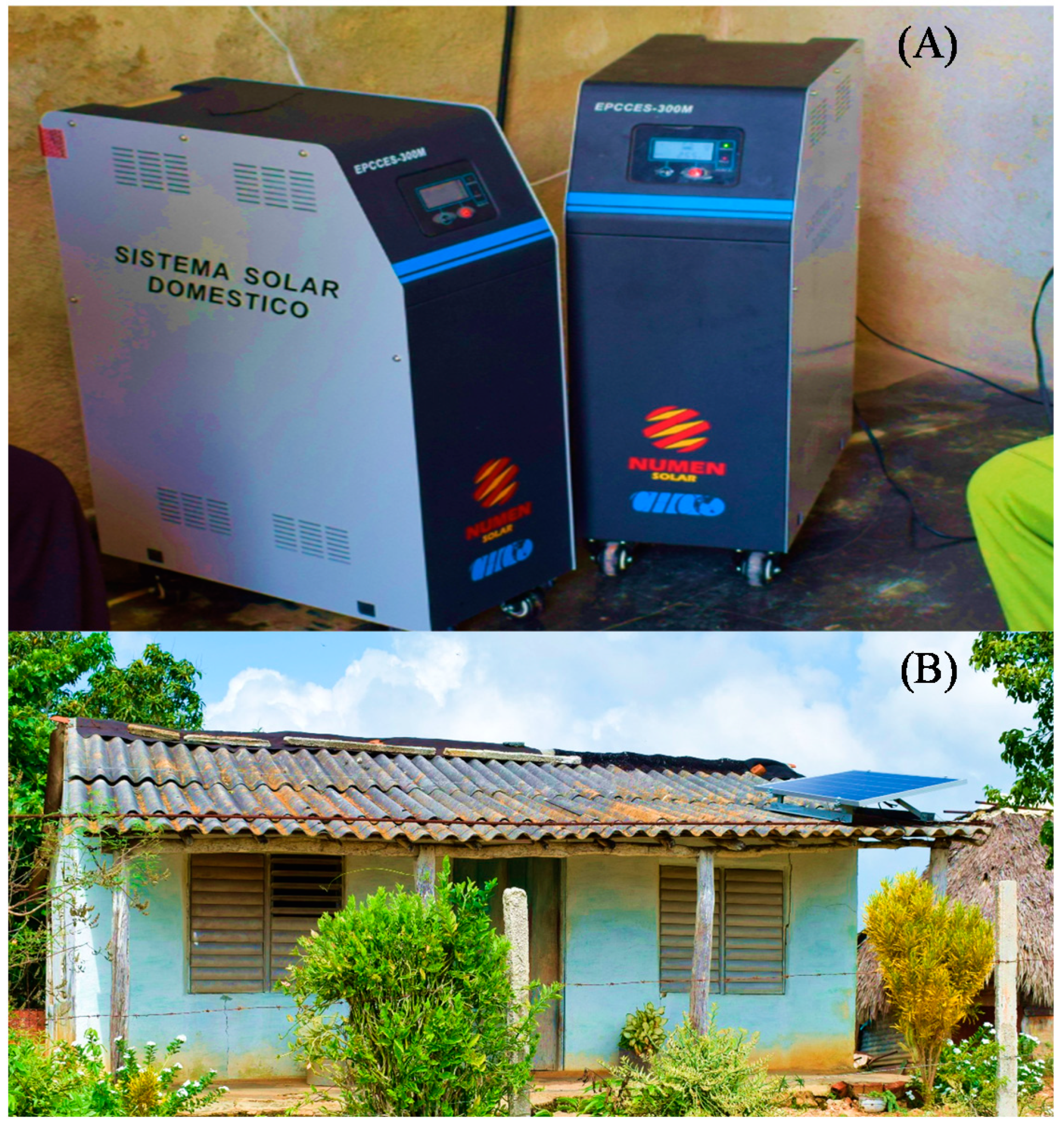 Energies 14 02480 g006