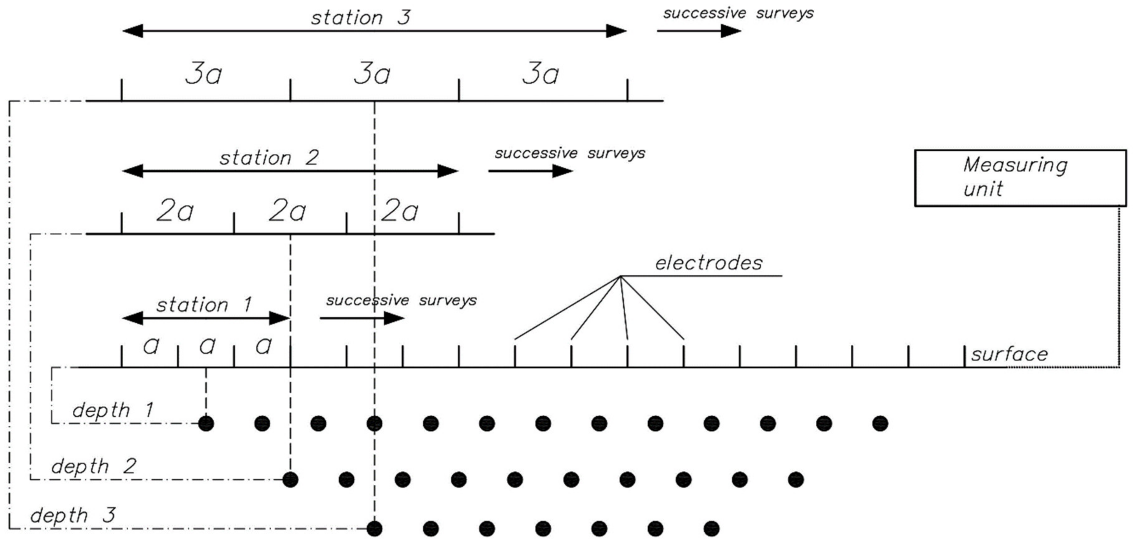 Energies 14 02495 g005 Energies 14 02495 g005