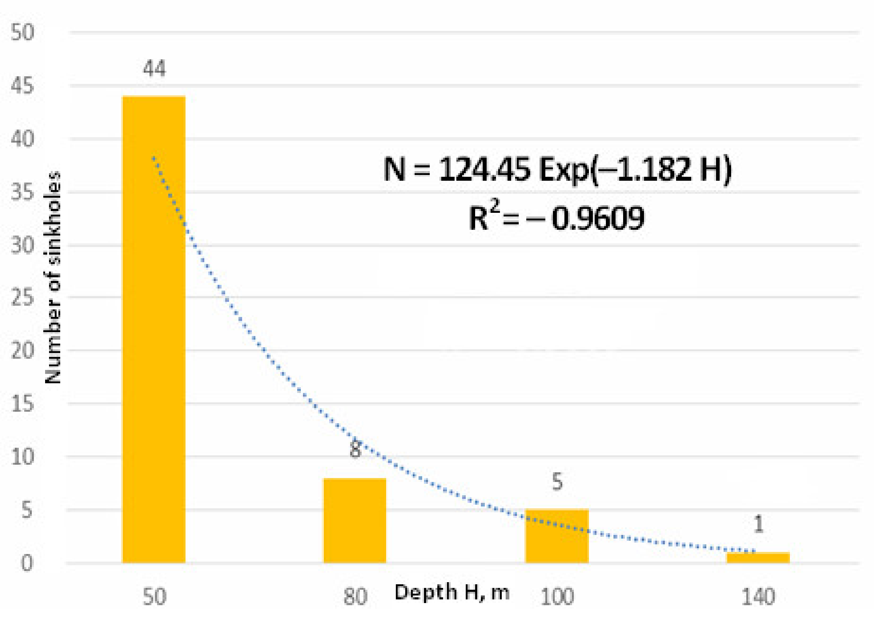 Energies 14 02495 g007 Energies 14 02495 g007