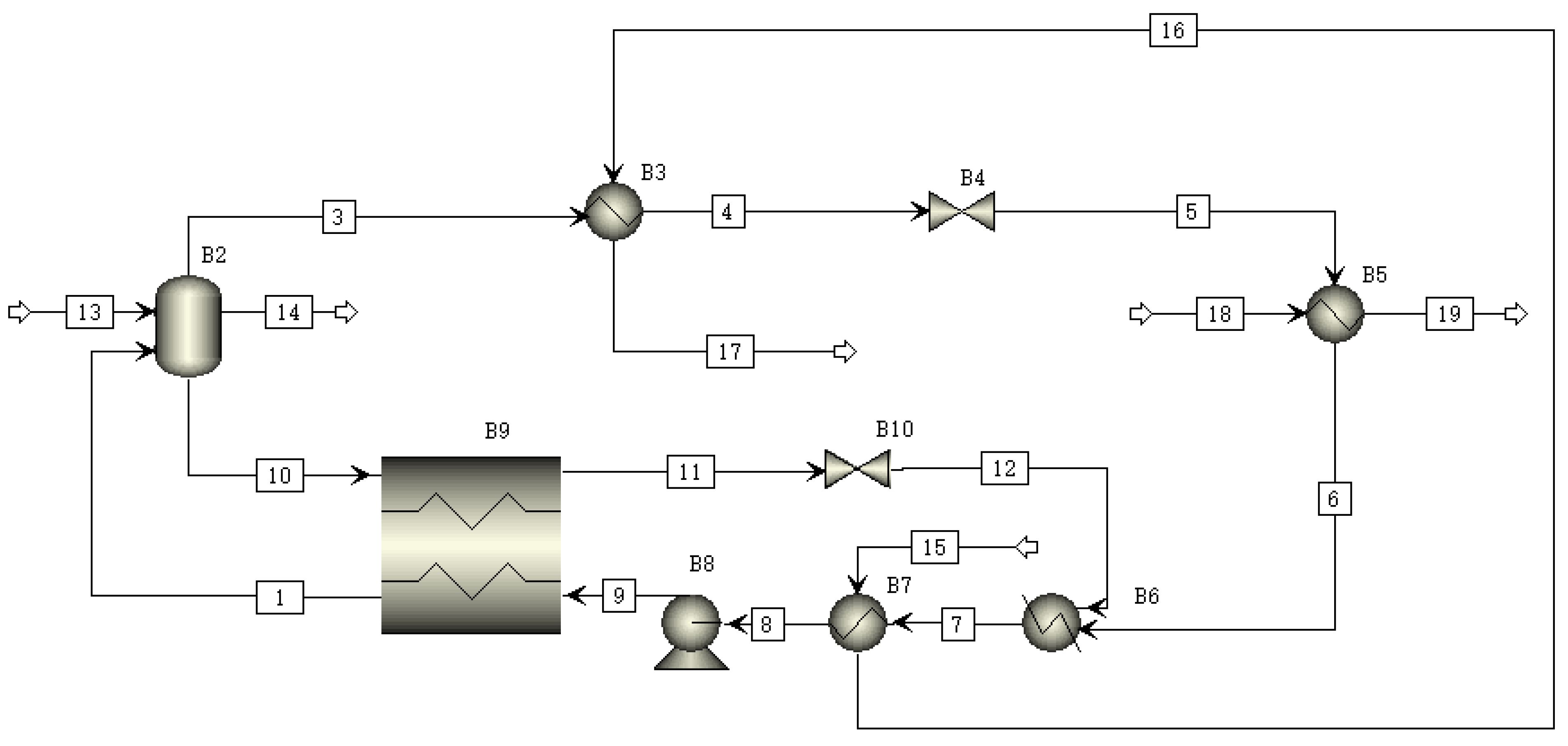 Energies 14 02496 g001
