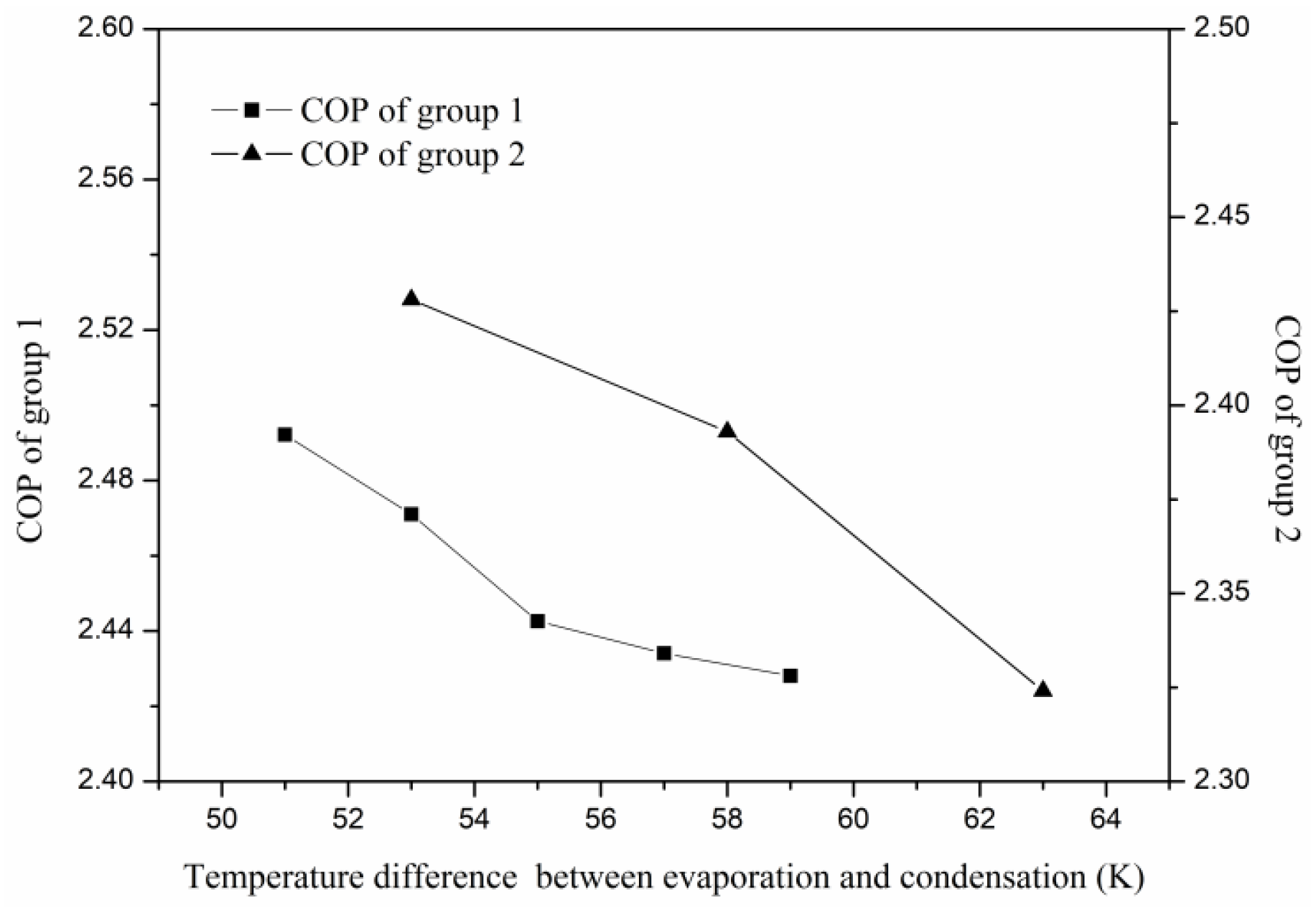 Energies 14 02496 g003