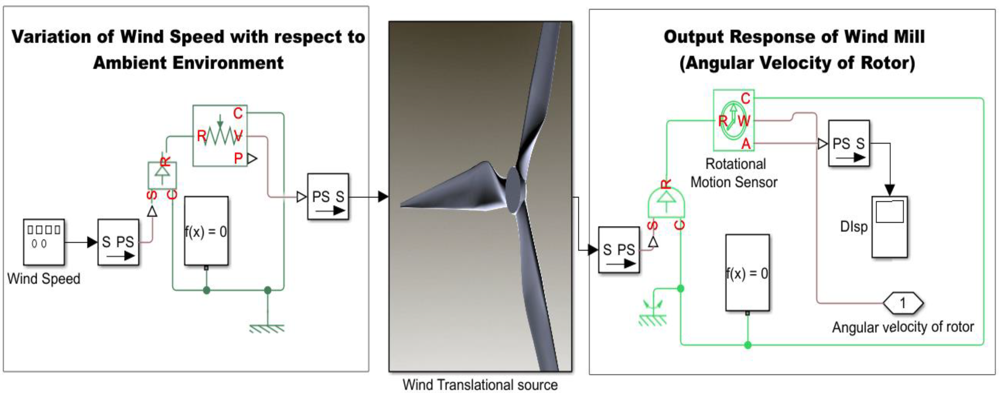 Energies 14 02498 g004