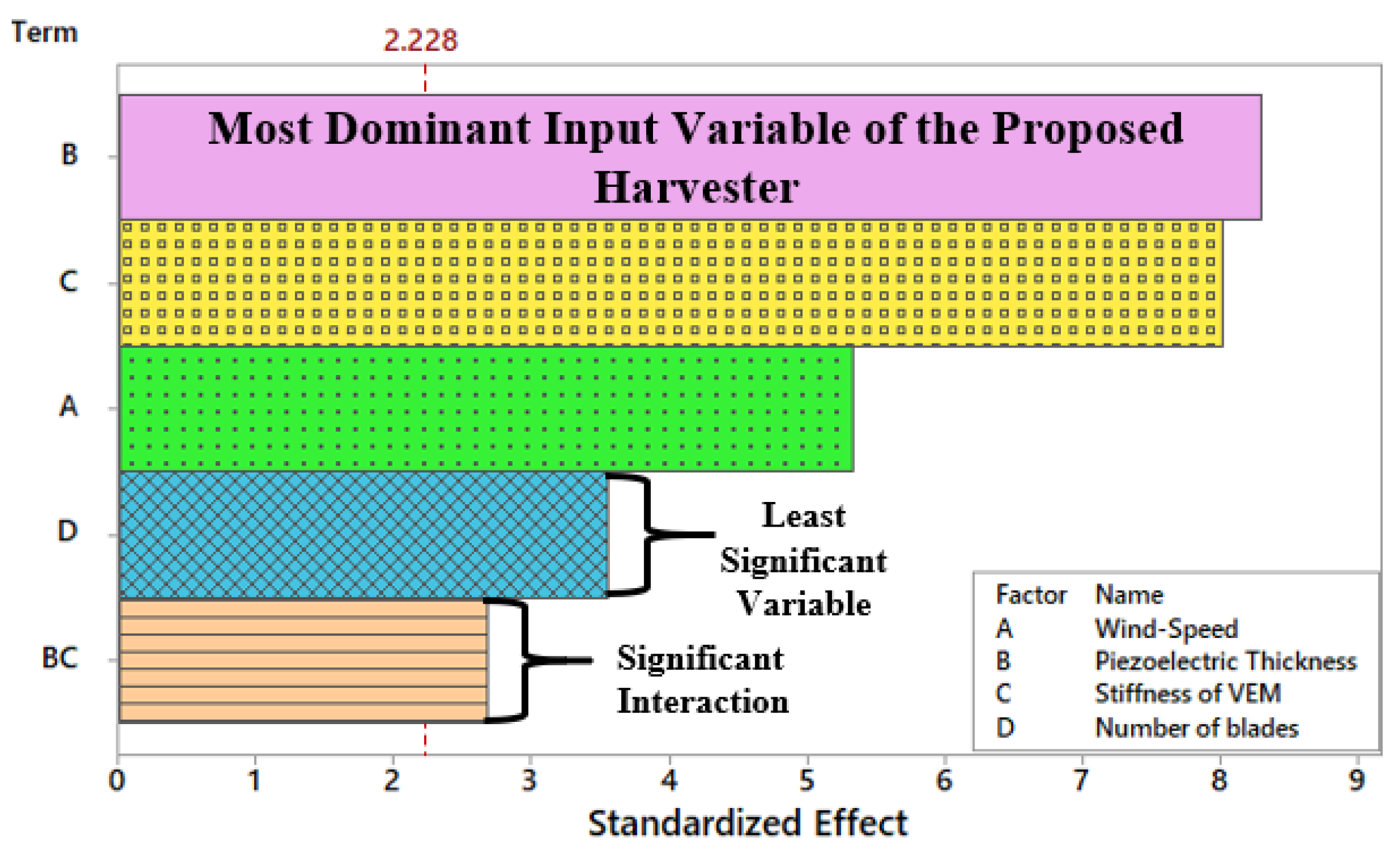 Energies 14 02498 g013