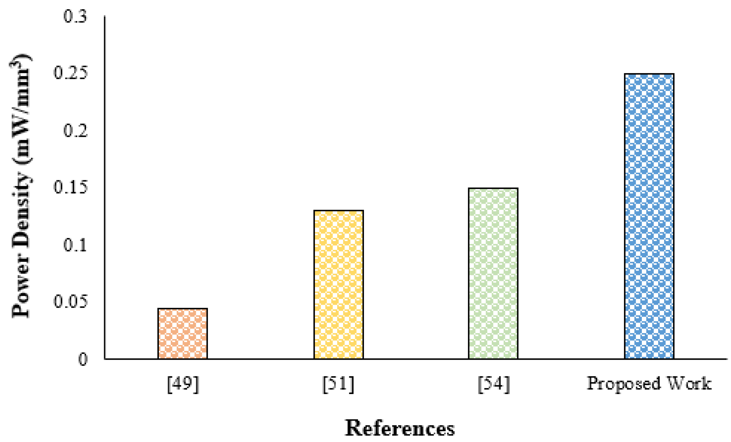 Energies 14 02498 g015