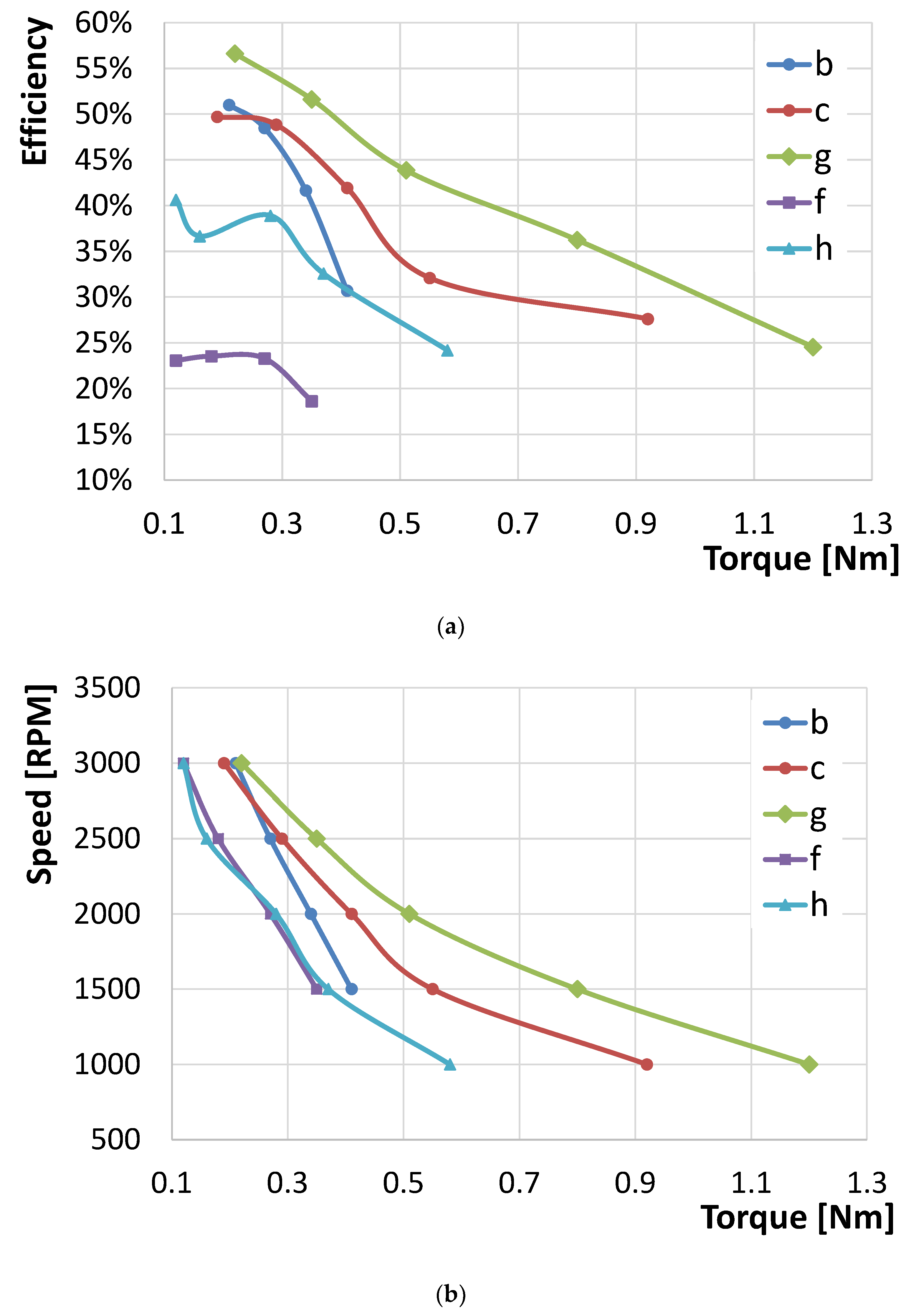 Energies 14 02504 g011 Energies 14 02504 g011