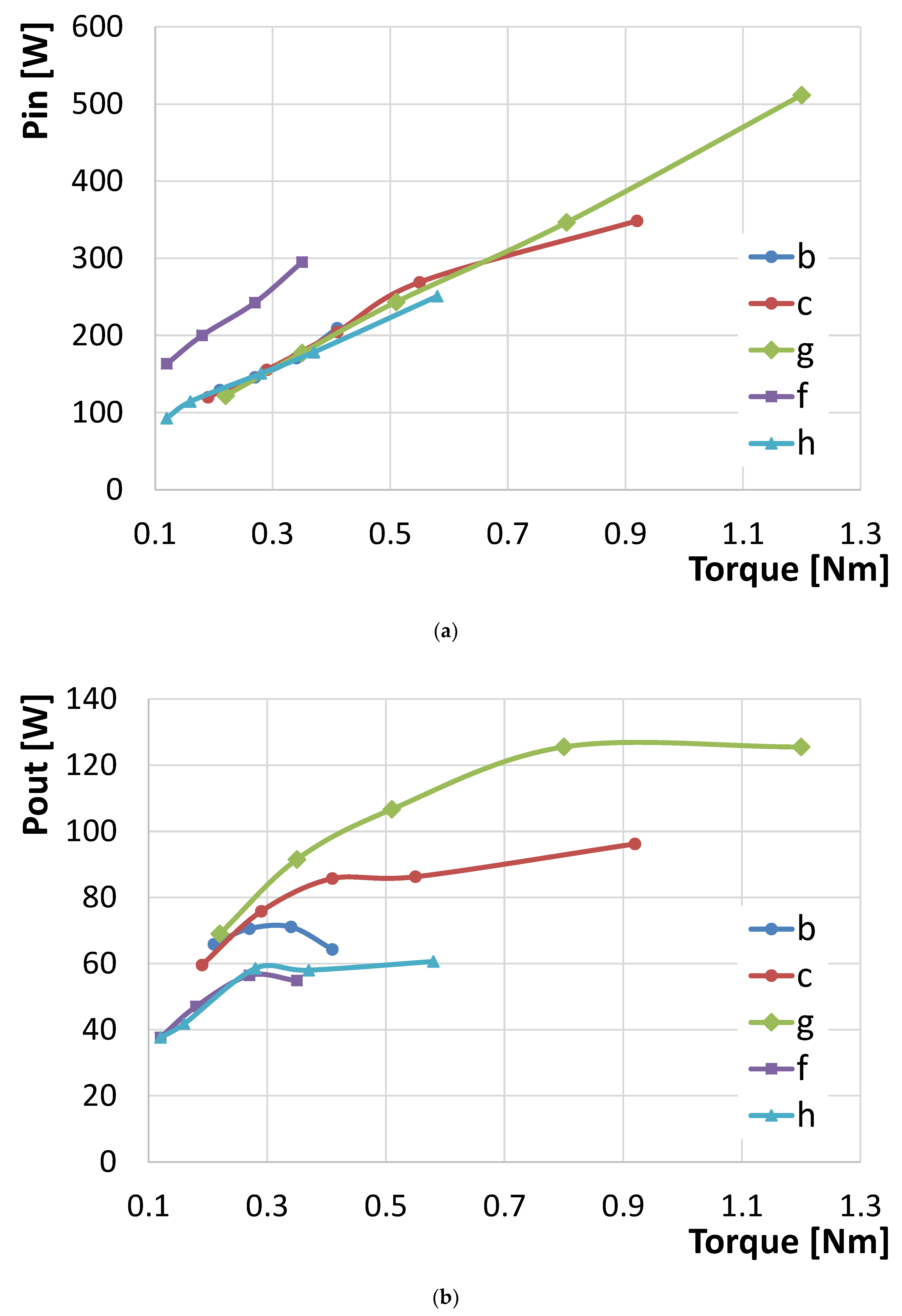 Energies 14 02504 g012 Energies 14 02504 g012