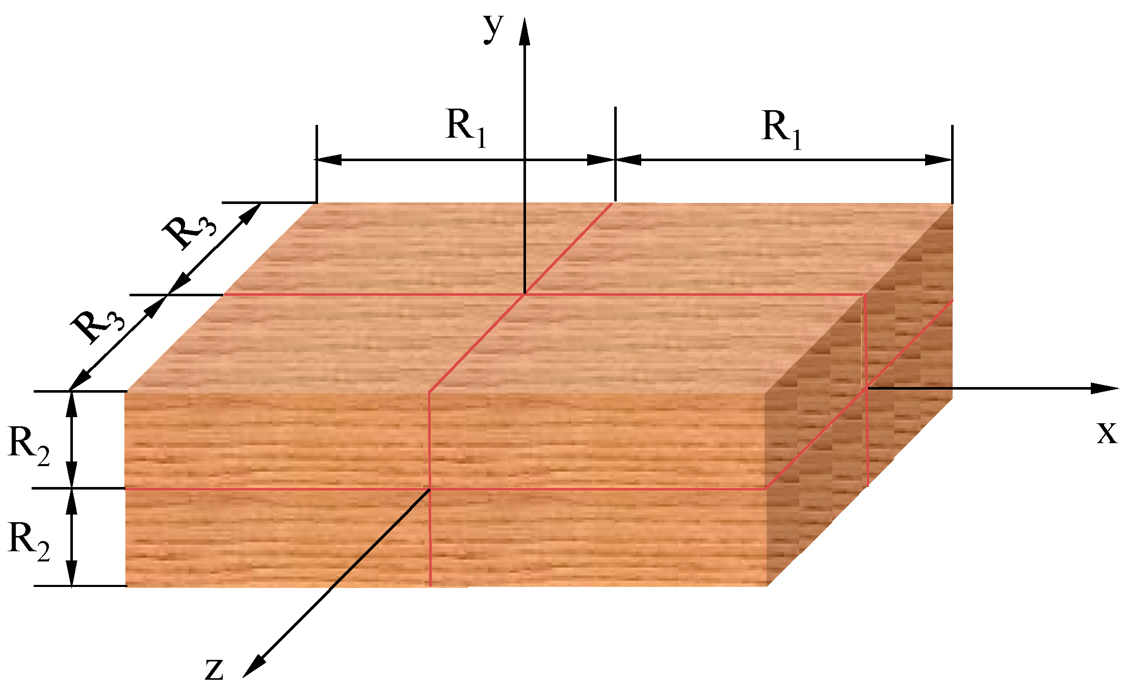 Energies 14 02514 g001