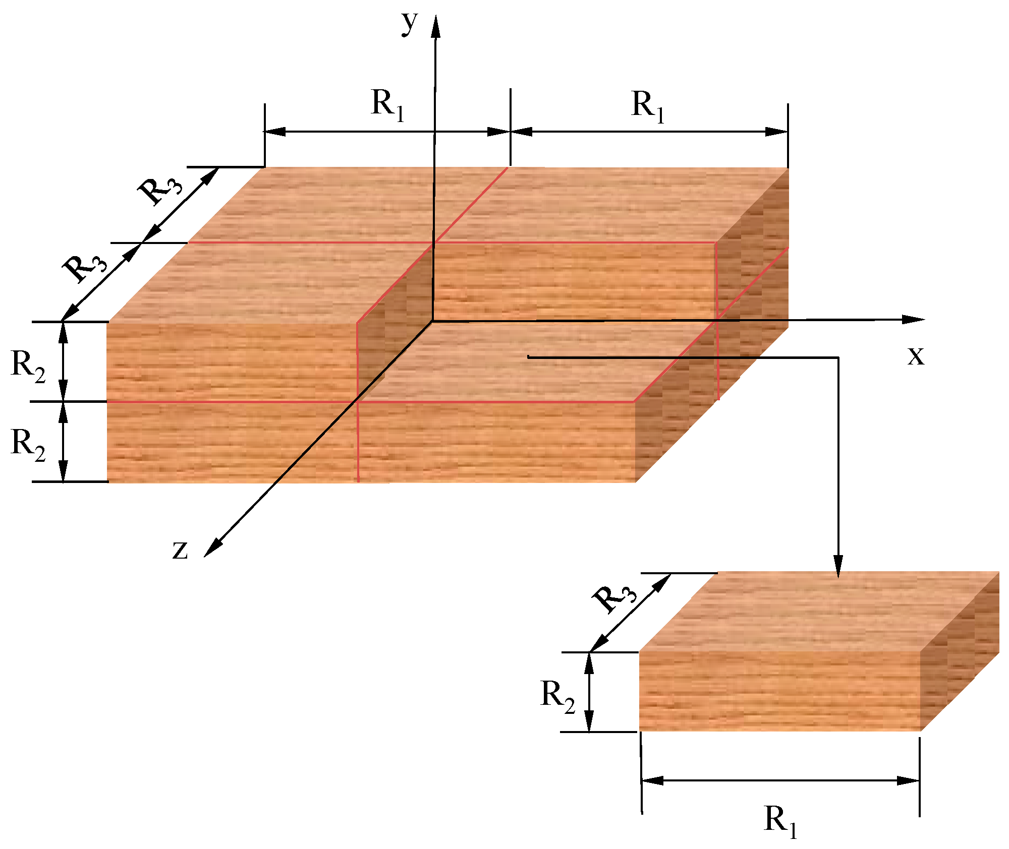 Energies 14 02514 g002