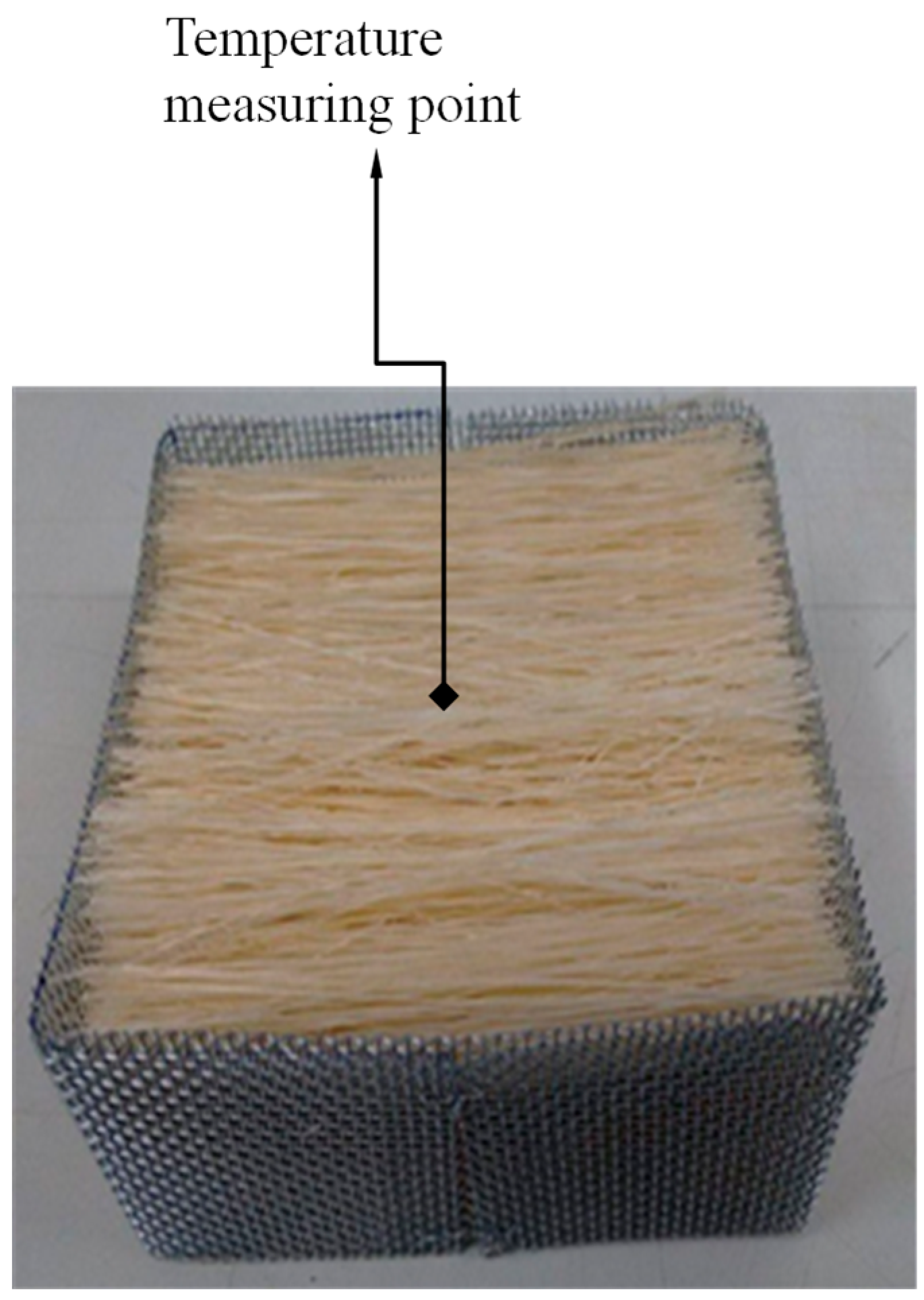 Energies 14 02514 g005